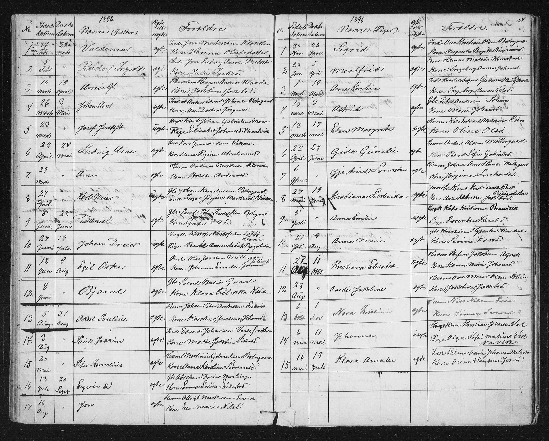 Ministerialprotokoller, klokkerbøker og fødselsregistre - Sør-Trøndelag, SAT/A-1456/651/L0647: Parish register (copy) no. 651C01, 1866-1914, p. 34