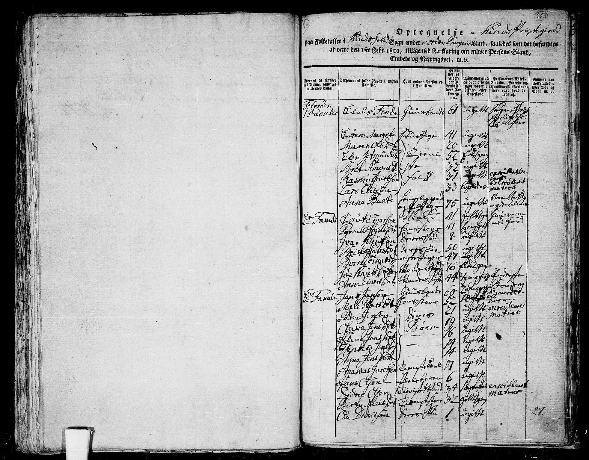 RA, 1801 census for 1437P Kinn, 1801, p. 452b-453a