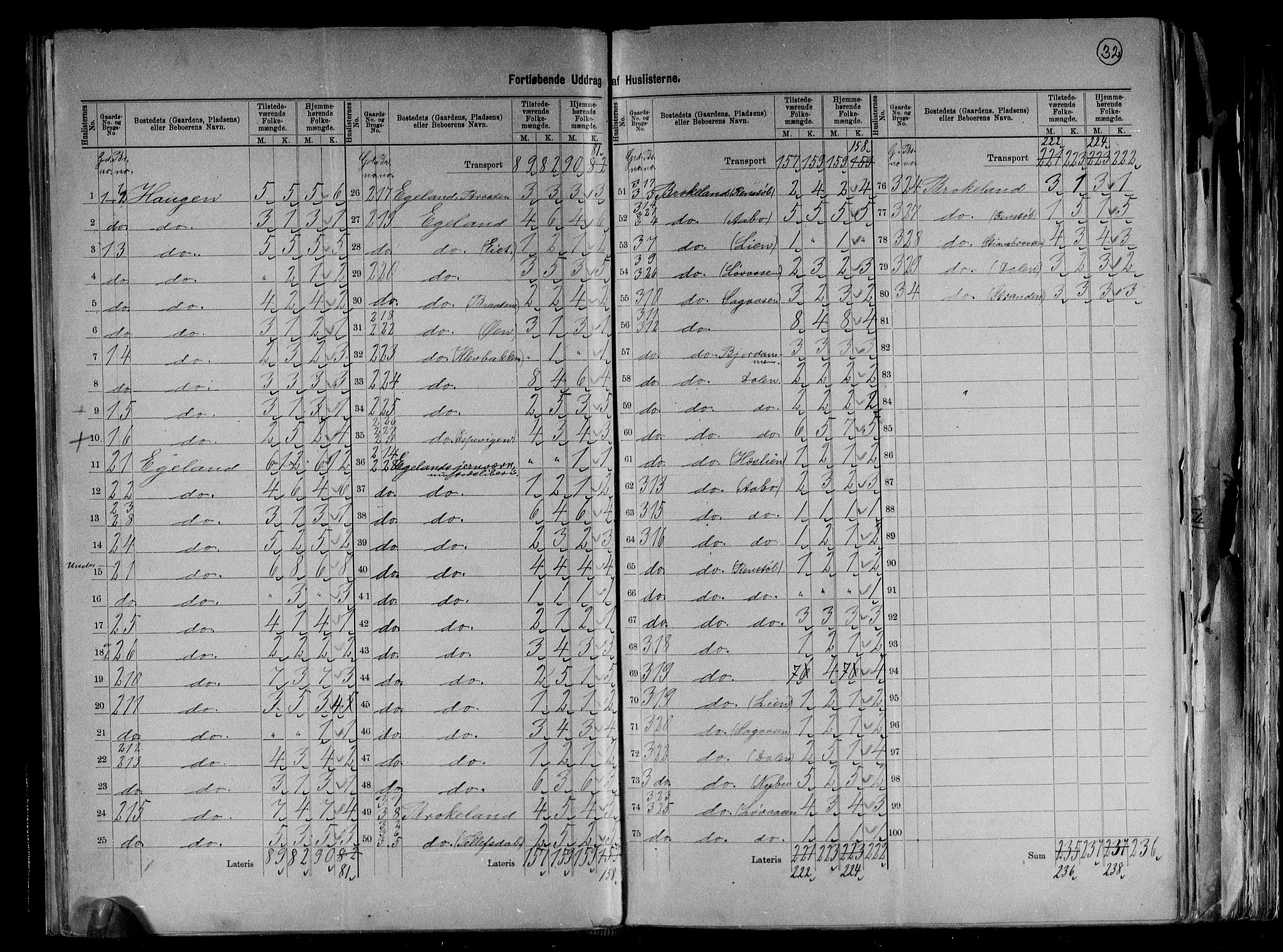 RA, 1891 census for 0911 Gjerstad, 1891, p. 6