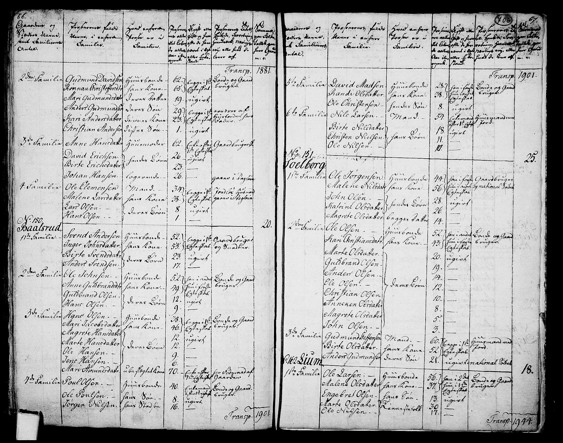 RA, 1801 census for 0239P Hurdal, 1801, p. 705b-706a