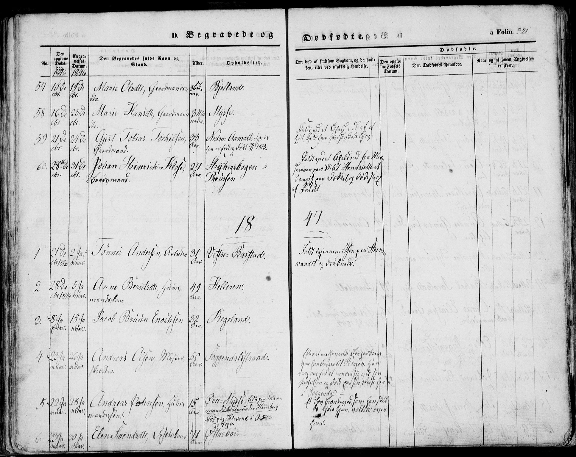 Sokndal sokneprestkontor, SAST/A-101808: Parish register (official) no. A 8.2, 1842-1857, p. 321