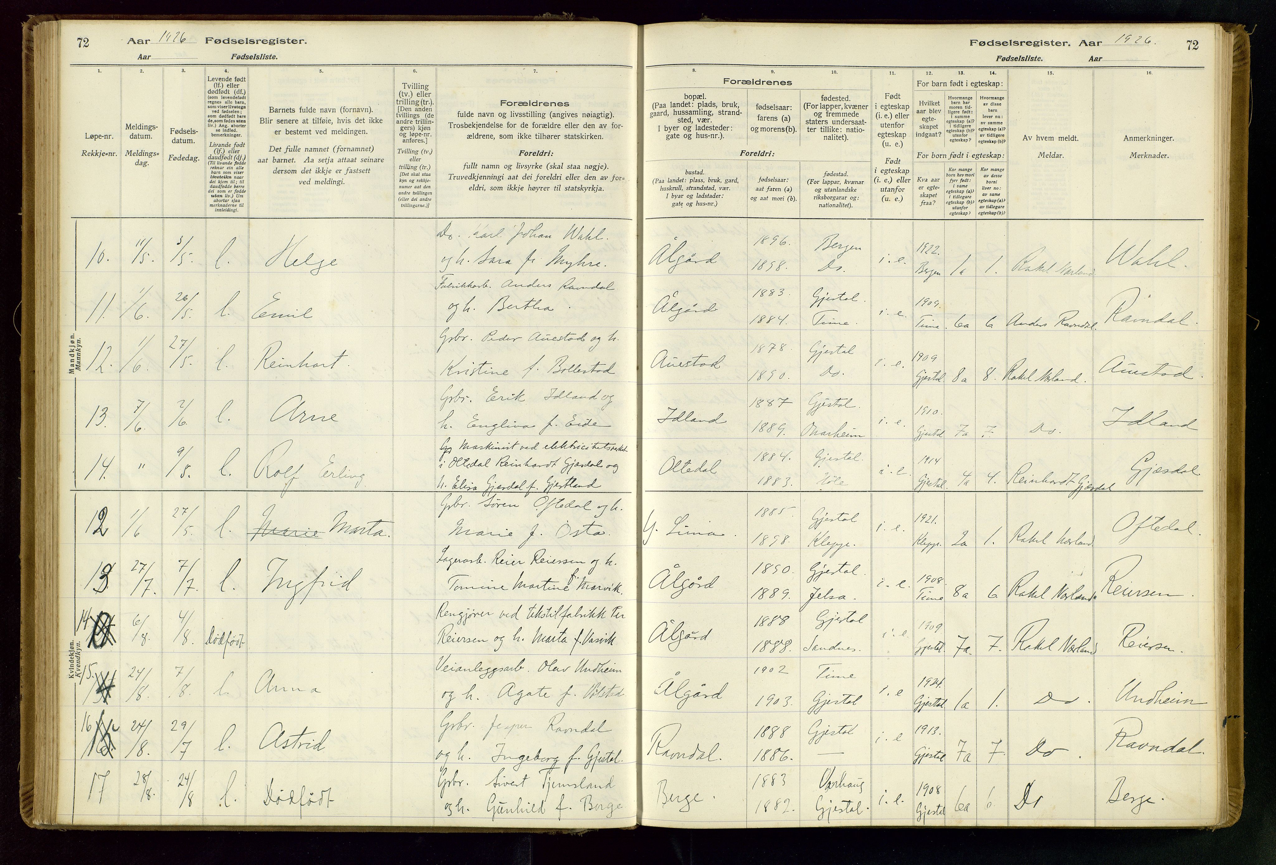 Gjesdal sokneprestkontor, SAST/A-101796/002/O/L0001: Birth register no. 1, 1916-1949, p. 72