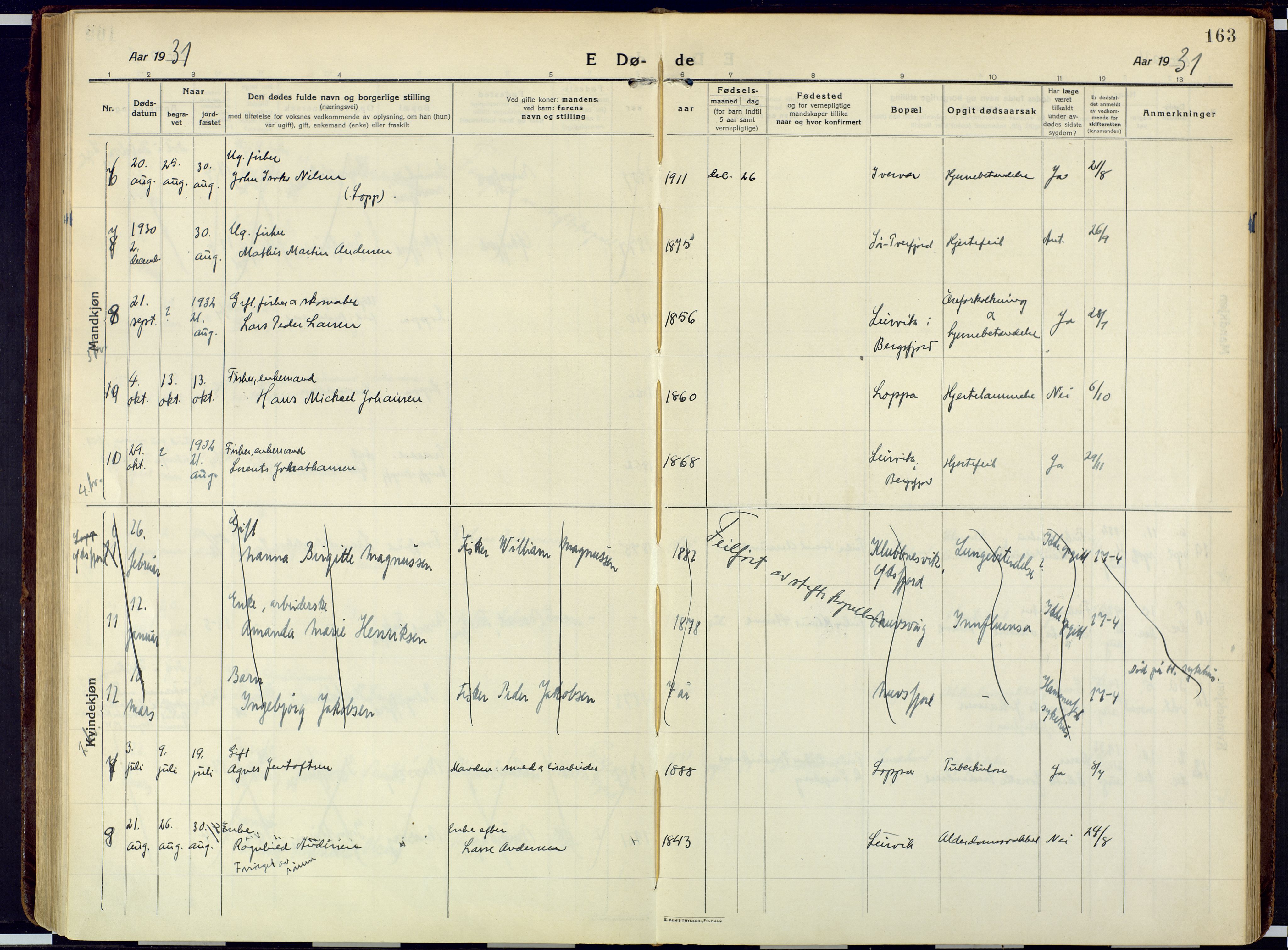 Loppa sokneprestkontor, AV/SATØ-S-1339/H/Ha/L0013kirke: Parish register (official) no. 13, 1920-1932, p. 163