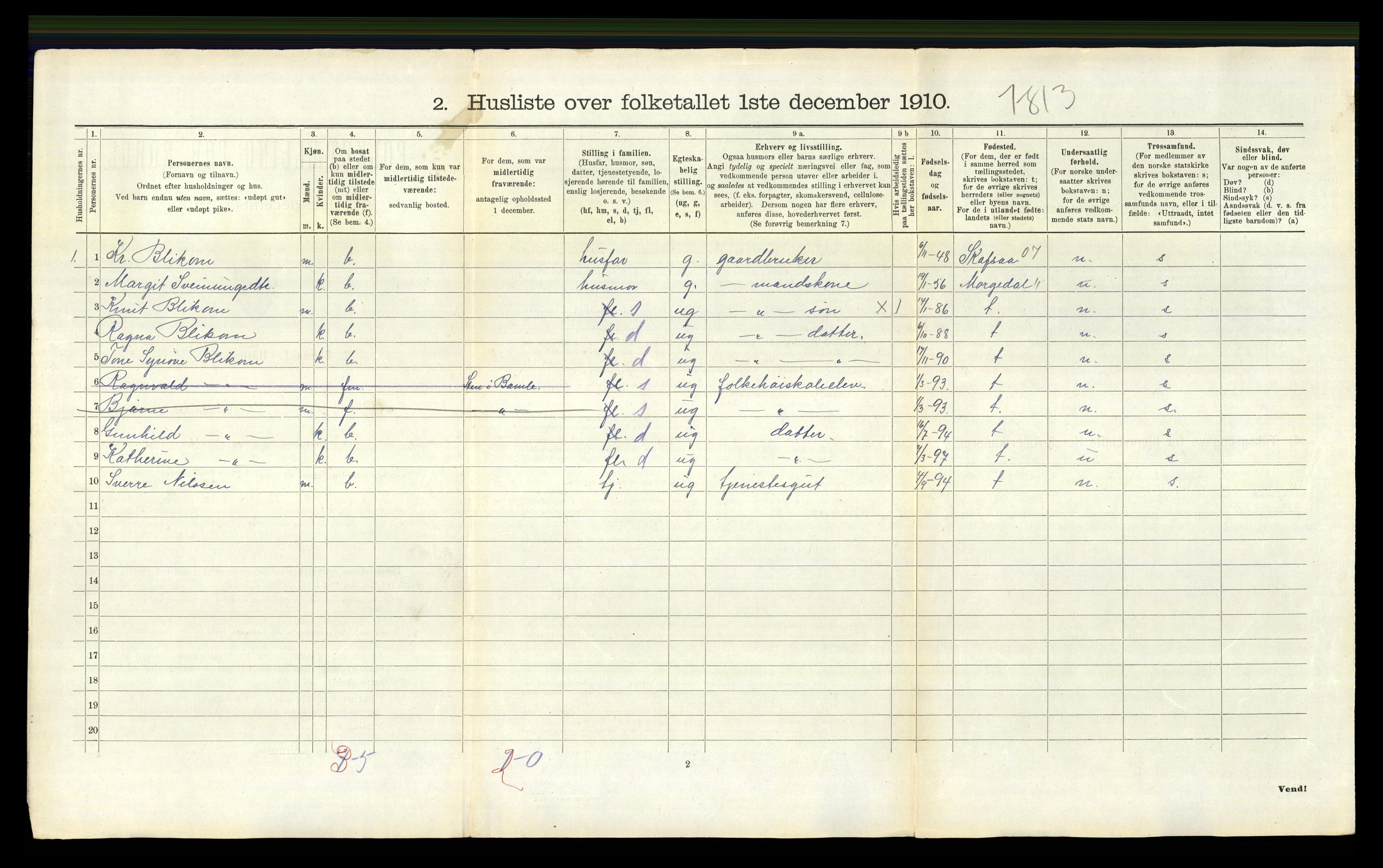 RA, 1910 census for Bamble, 1910, p. 1579