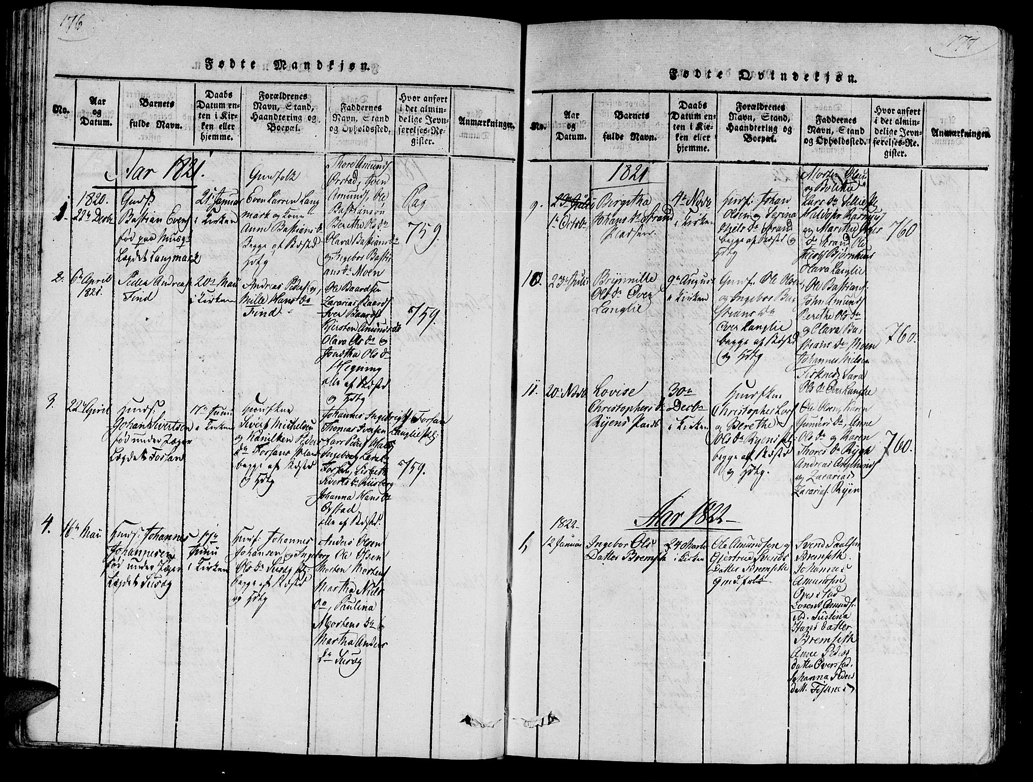Ministerialprotokoller, klokkerbøker og fødselsregistre - Nord-Trøndelag, SAT/A-1458/735/L0333: Parish register (official) no. 735A04 /3, 1816-1825, p. 176-177