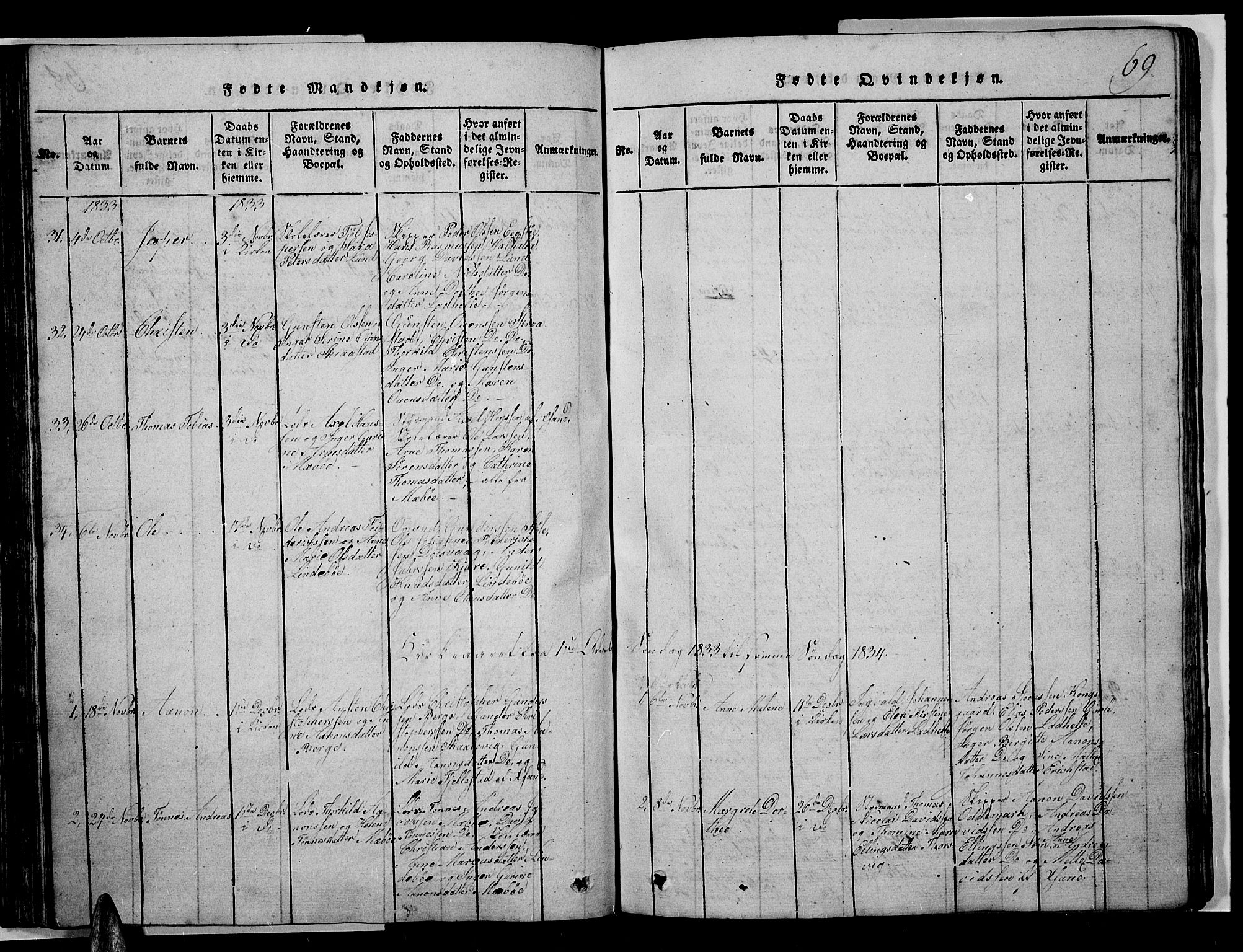 Oddernes sokneprestkontor, SAK/1111-0033/F/Fb/Fba/L0003: Parish register (copy) no. B 3, 1820-1838, p. 69