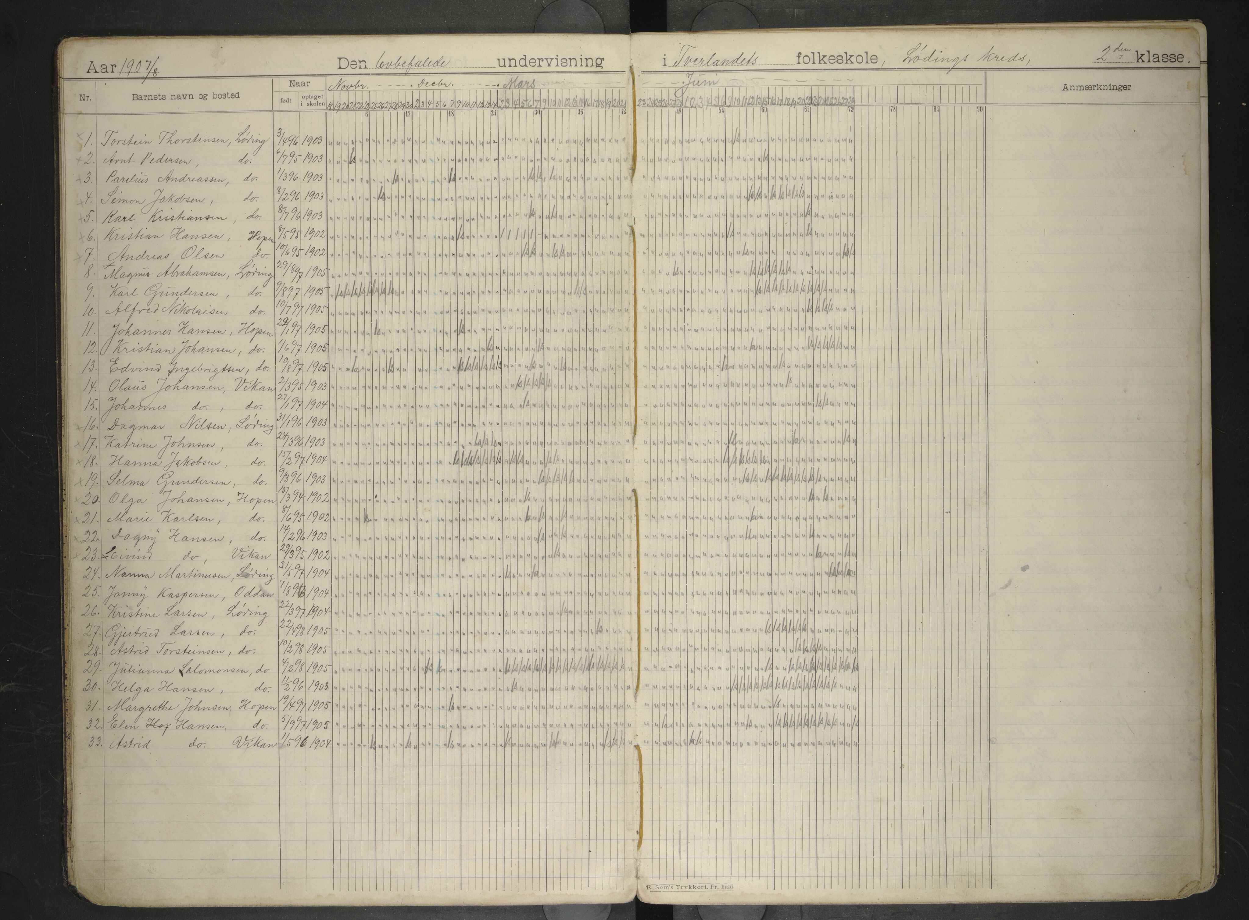 Bodin kommune. Tverlandet skolekrets, AIN/K-18431.510.02/F/Fa/L0006: Dagbog over skolesøgningen, 1907-1923