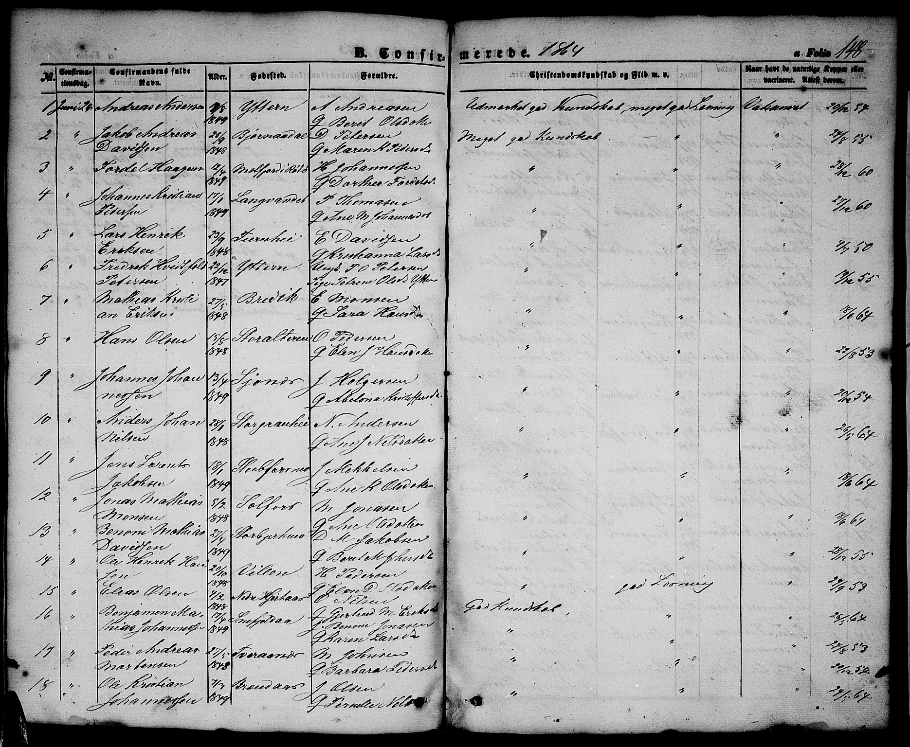 Ministerialprotokoller, klokkerbøker og fødselsregistre - Nordland, SAT/A-1459/827/L0414: Parish register (copy) no. 827C03, 1853-1865, p. 148