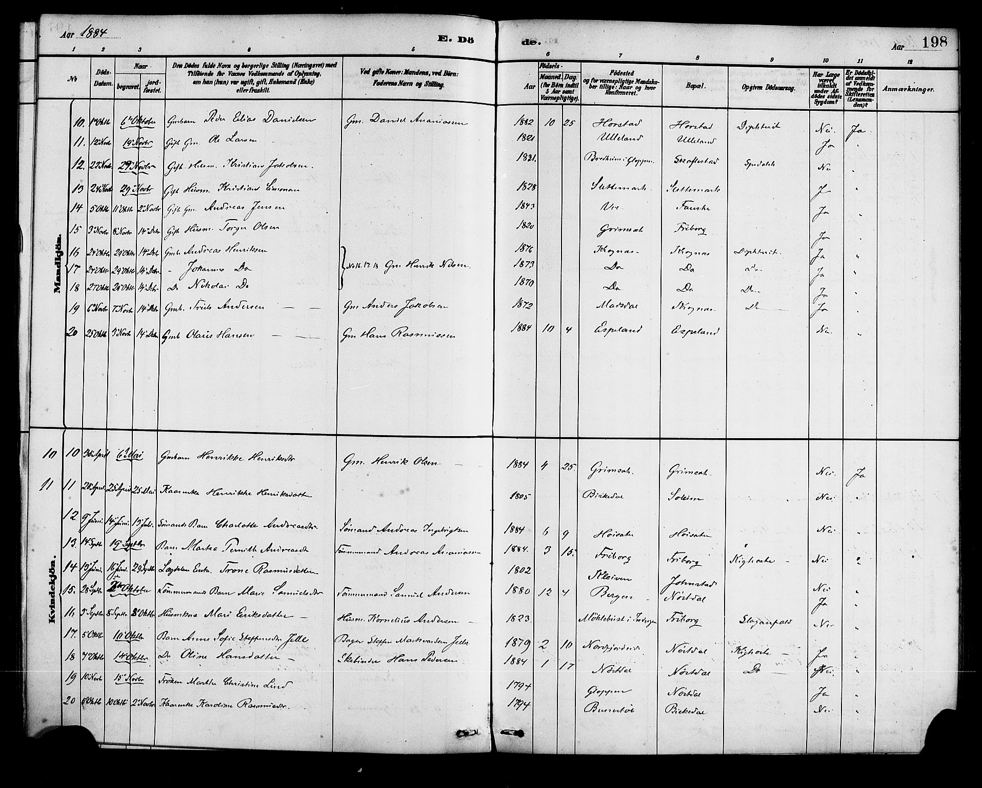 Førde sokneprestembete, SAB/A-79901/H/Haa/Haad/L0001: Parish register (official) no. D 1, 1881-1898, p. 198