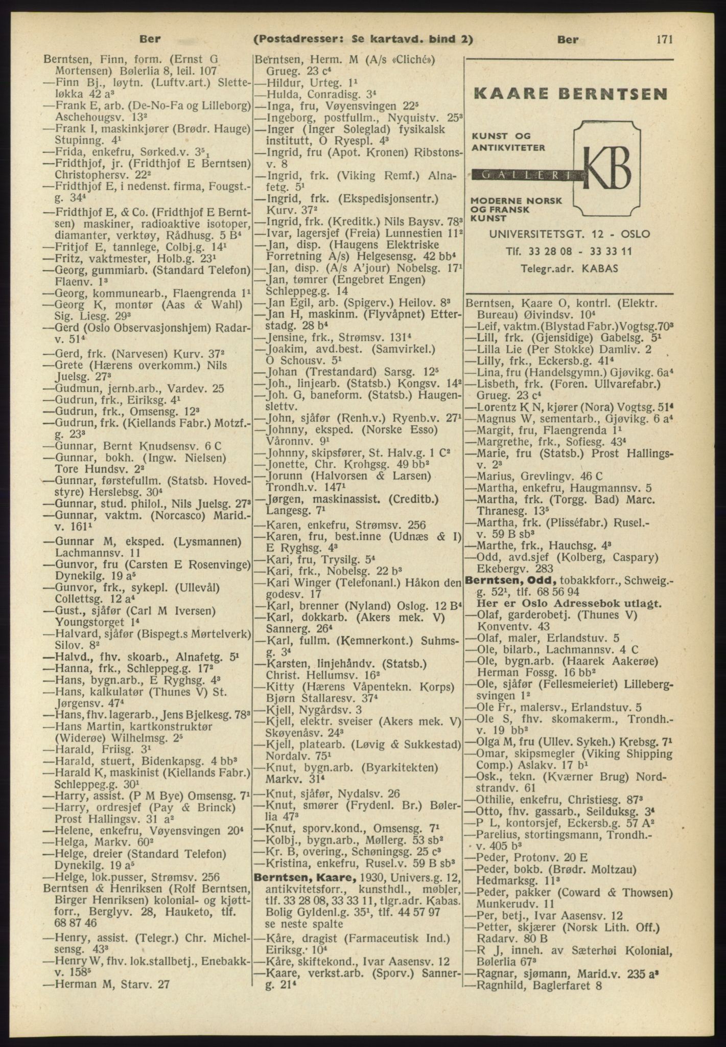 Kristiania/Oslo adressebok, PUBL/-, 1960-1961, p. 171