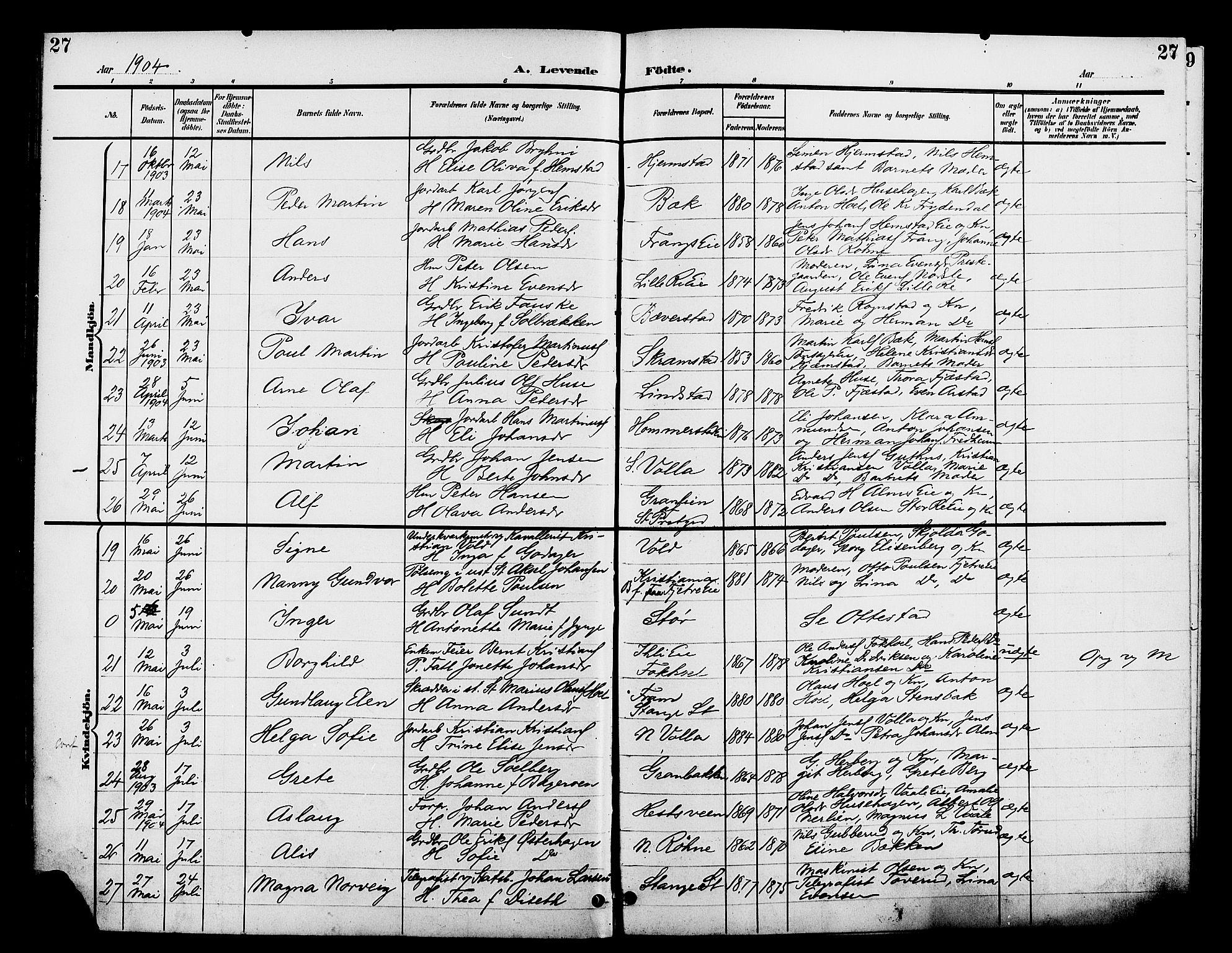 Stange prestekontor, AV/SAH-PREST-002/L/L0012: Parish register (copy) no. 12, 1900-1908, p. 27