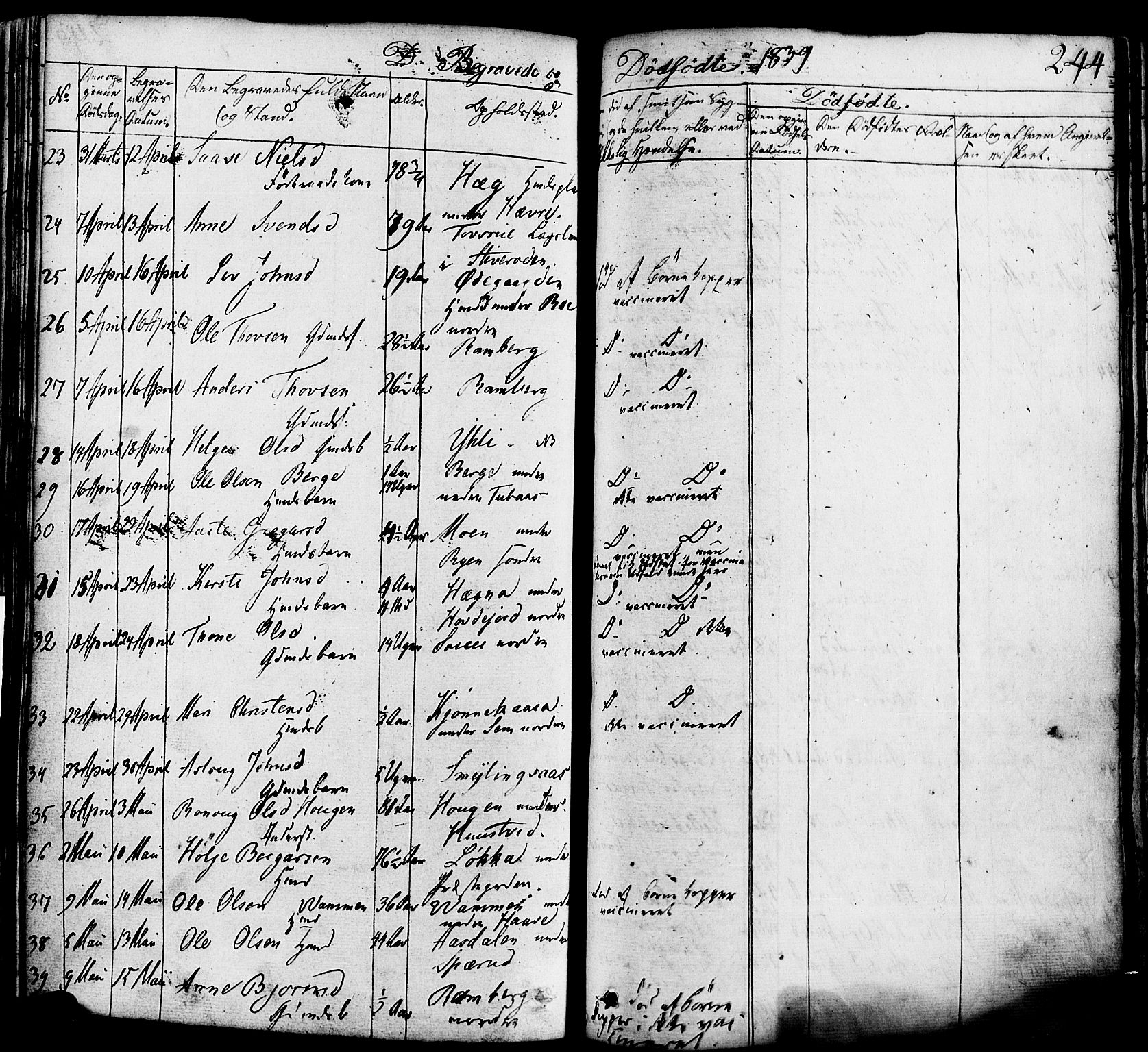 Heddal kirkebøker, SAKO/A-268/F/Fa/L0006: Parish register (official) no. I 6, 1837-1854, p. 244
