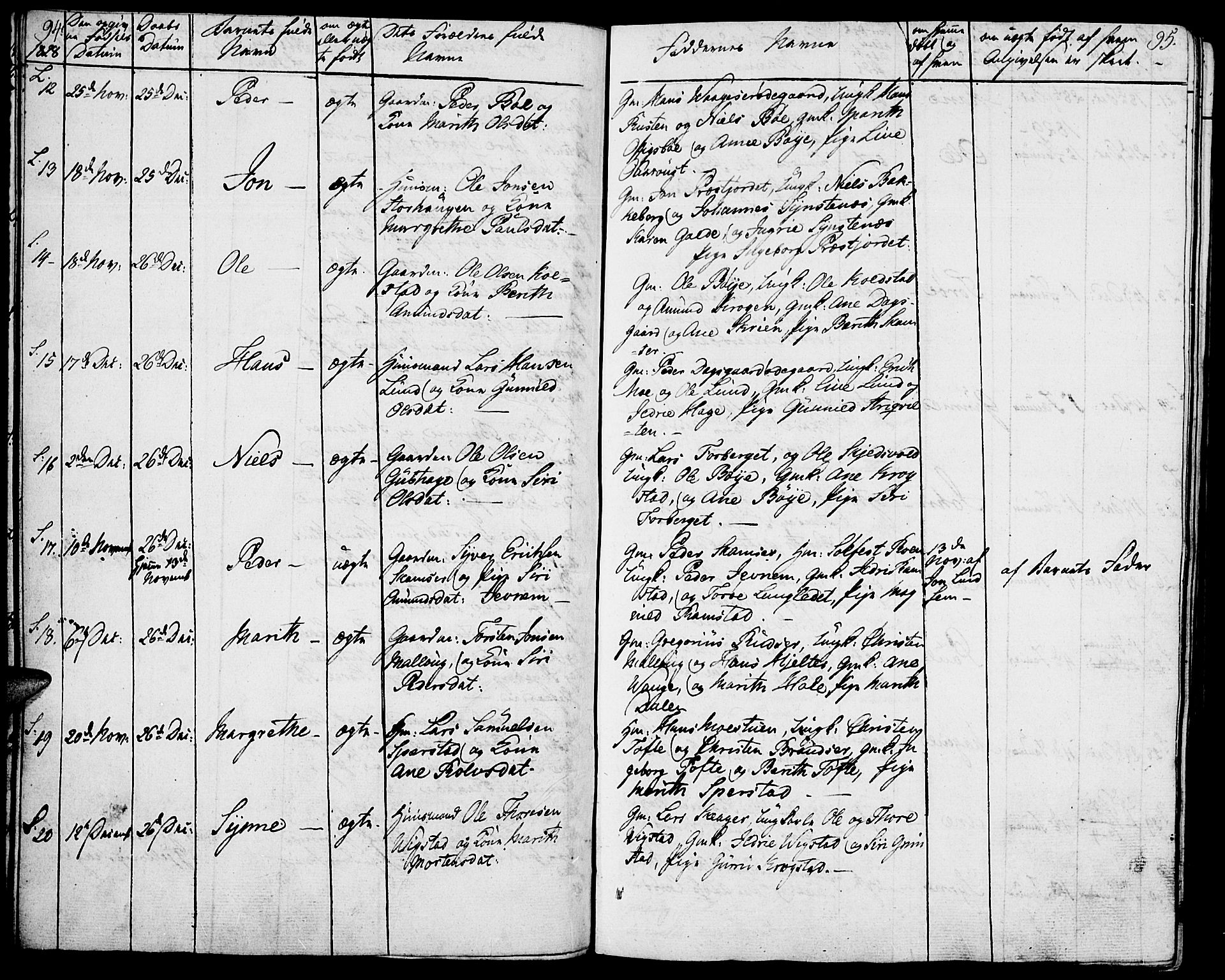 Lom prestekontor, SAH/PREST-070/K/L0005: Parish register (official) no. 5, 1825-1837, p. 94-95