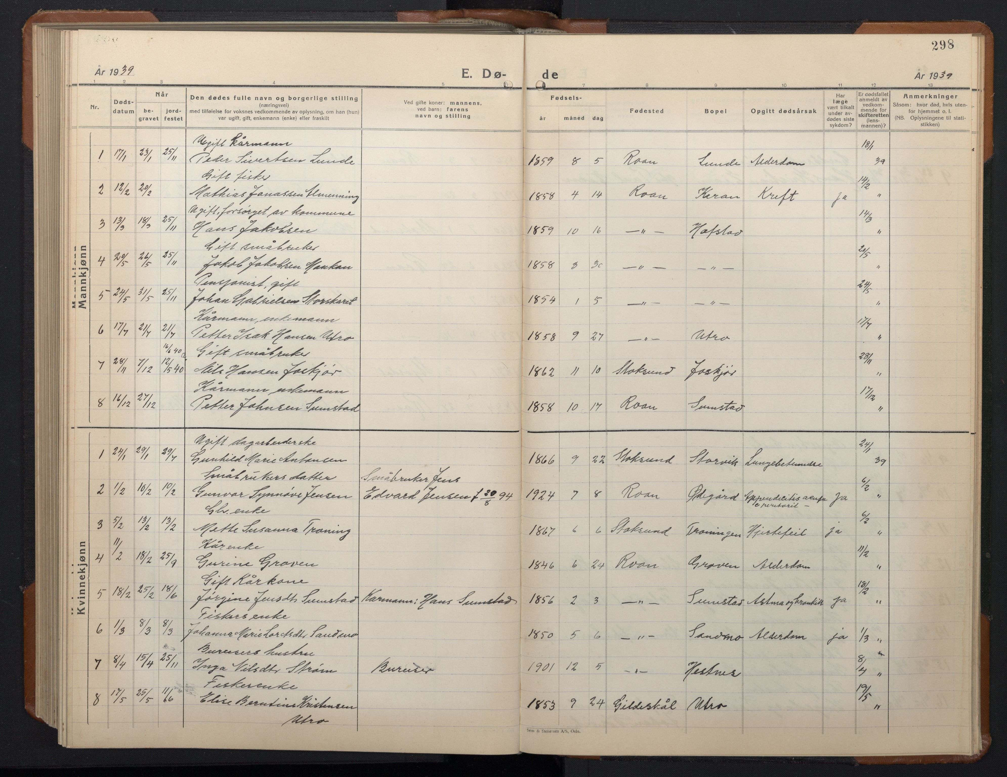 Ministerialprotokoller, klokkerbøker og fødselsregistre - Sør-Trøndelag, SAT/A-1456/657/L0718: Parish register (copy) no. 657C05, 1923-1948, p. 298