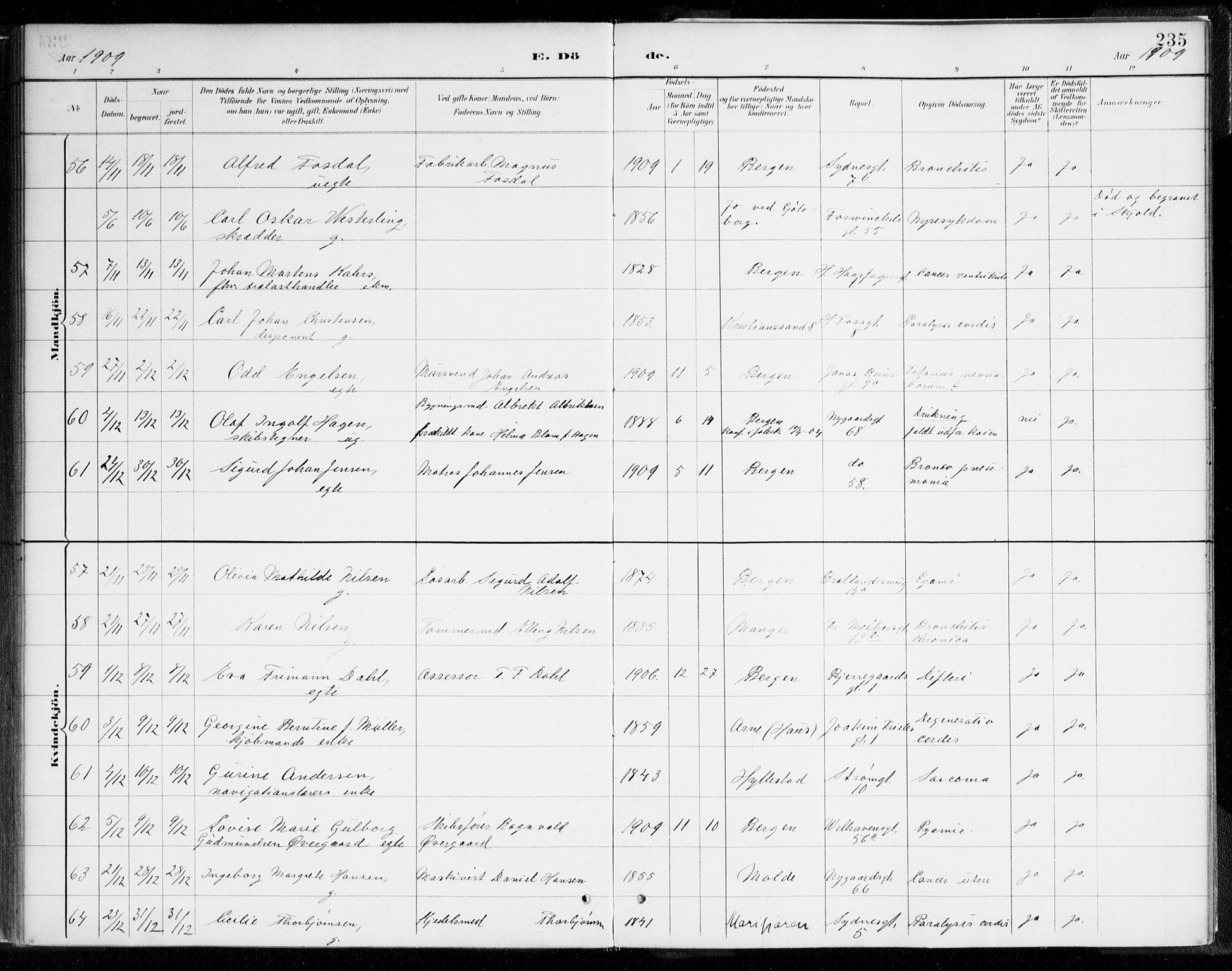 Johanneskirken sokneprestembete, AV/SAB-A-76001/H/Haa/L0019: Parish register (official) no. E 1, 1885-1915, p. 235