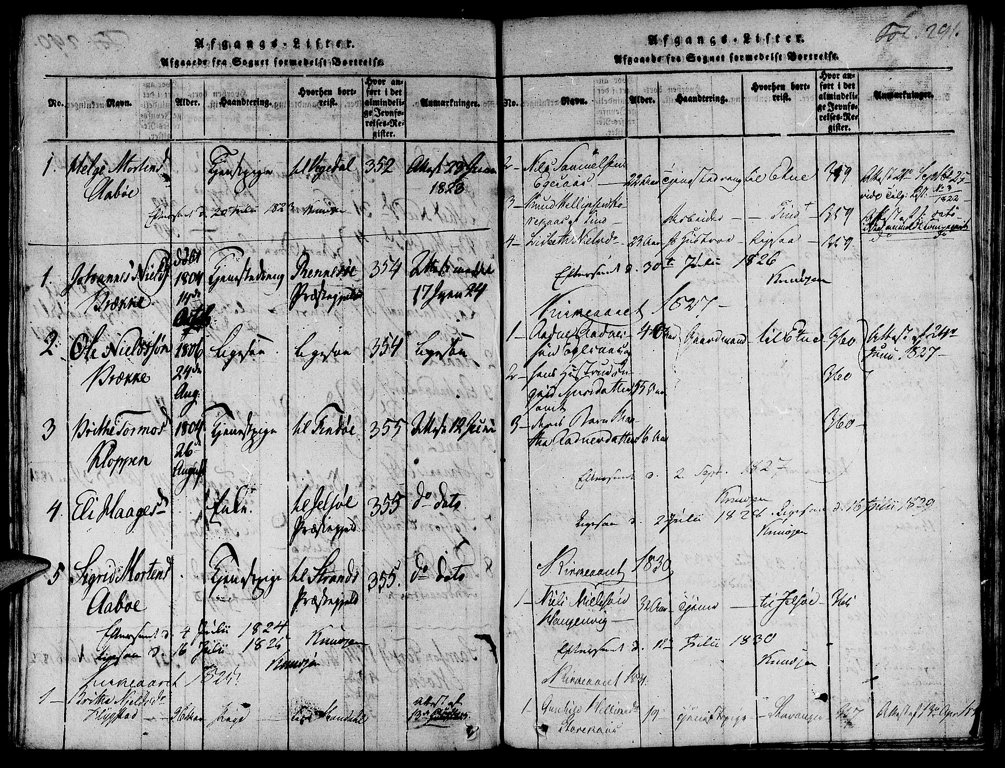 Suldal sokneprestkontor, AV/SAST-A-101845/01/IV/L0007: Parish register (official) no. A 7, 1817-1838, p. 291