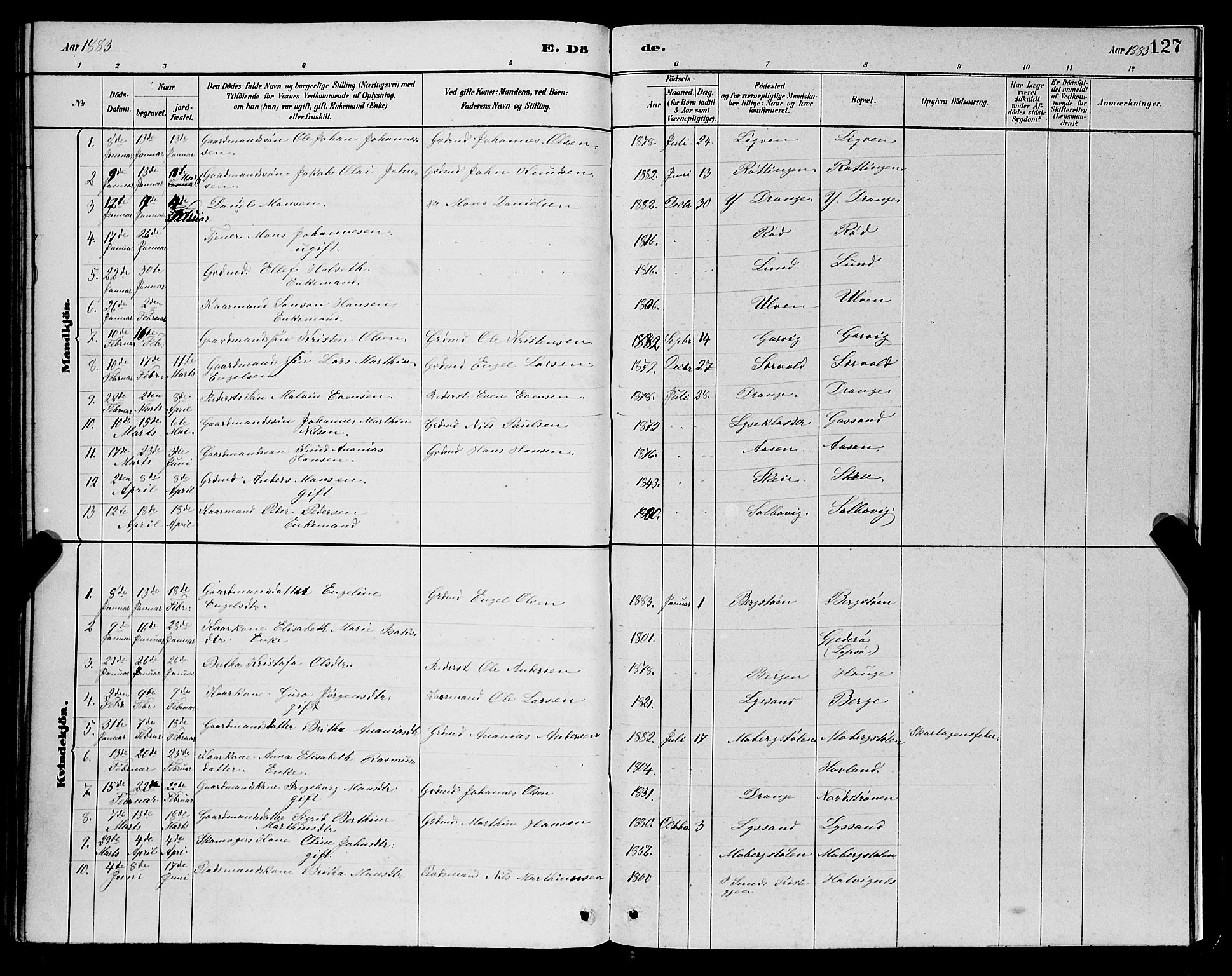 Os sokneprestembete, SAB/A-99929: Parish register (copy) no. A 2, 1880-1896, p. 127