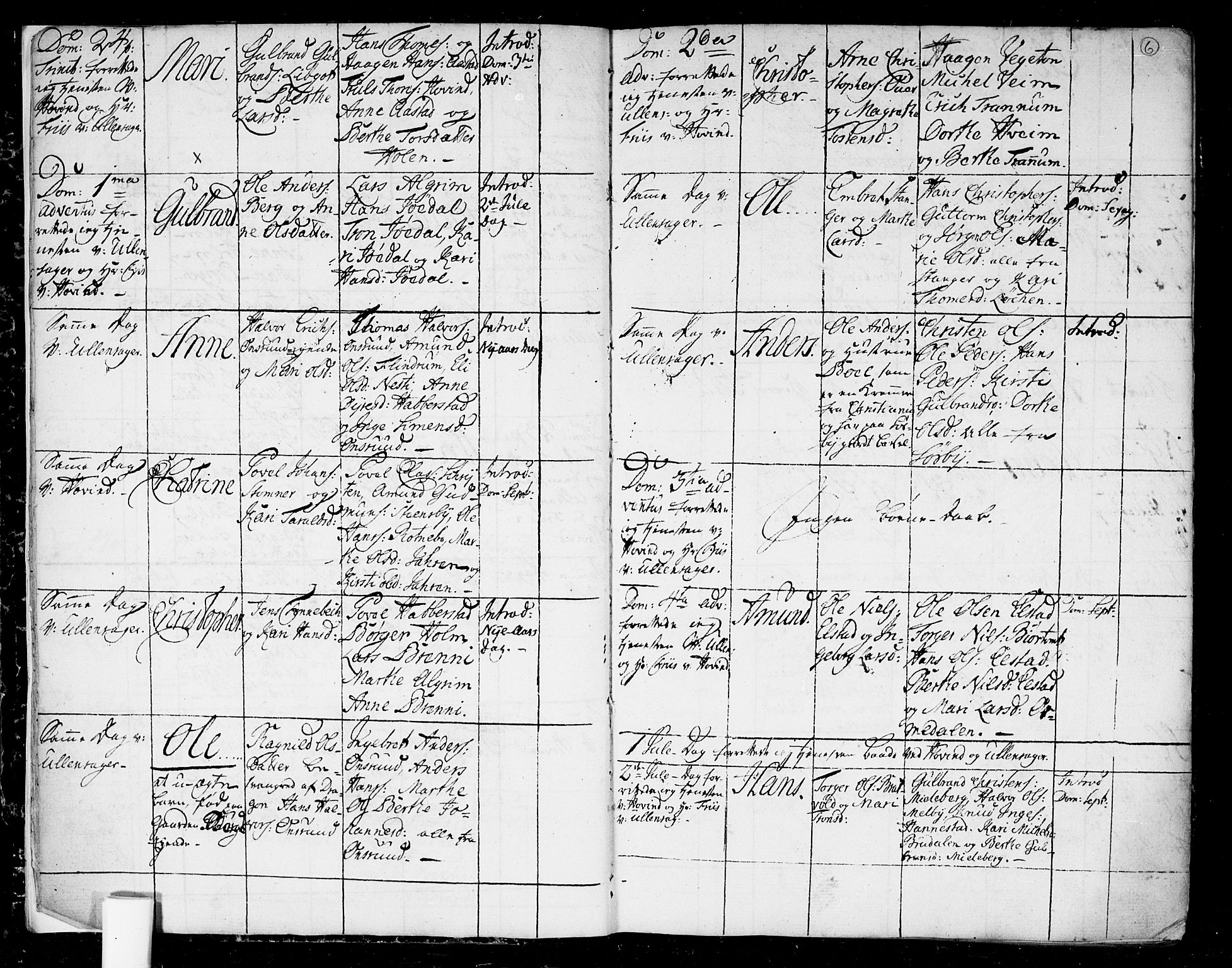 Ullensaker prestekontor Kirkebøker, AV/SAO-A-10236a/F/Fa/L0006: Parish register (official) no. I 6, 1762-1785, p. 6