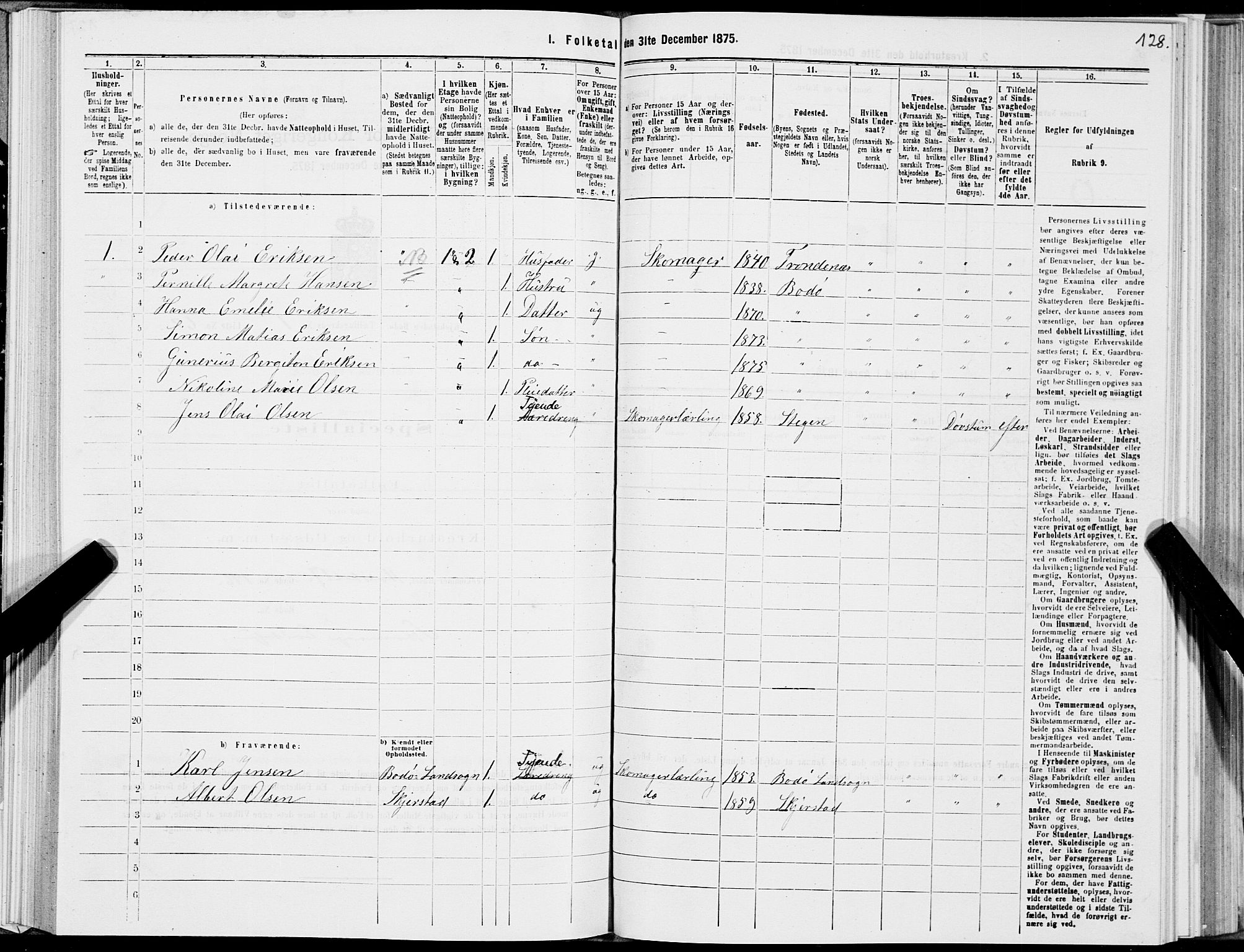 SAT, 1875 census for 1804B Bodø/Bodø, 1875, p. 128