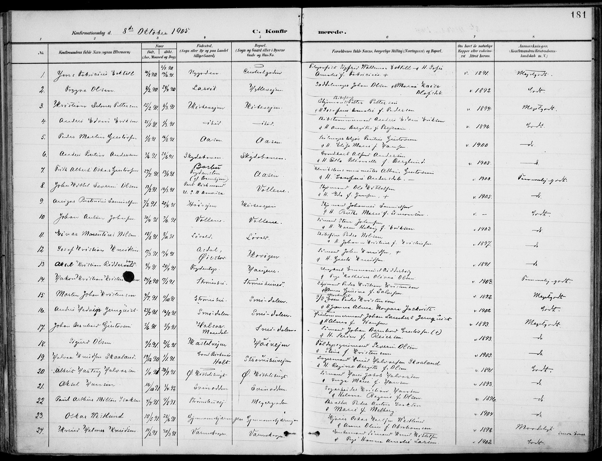 Barbu sokneprestkontor, AV/SAK-1111-0003/F/Fa/L0005: Parish register (official) no. A 5, 1899-1909, p. 181