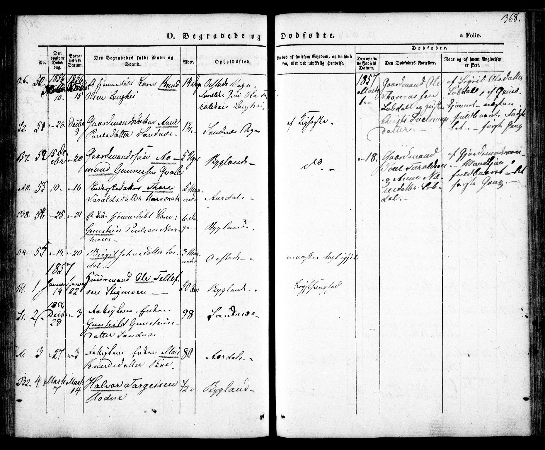 Bygland sokneprestkontor, AV/SAK-1111-0006/F/Fa/Fab/L0004: Parish register (official) no. A 4, 1842-1858, p. 368