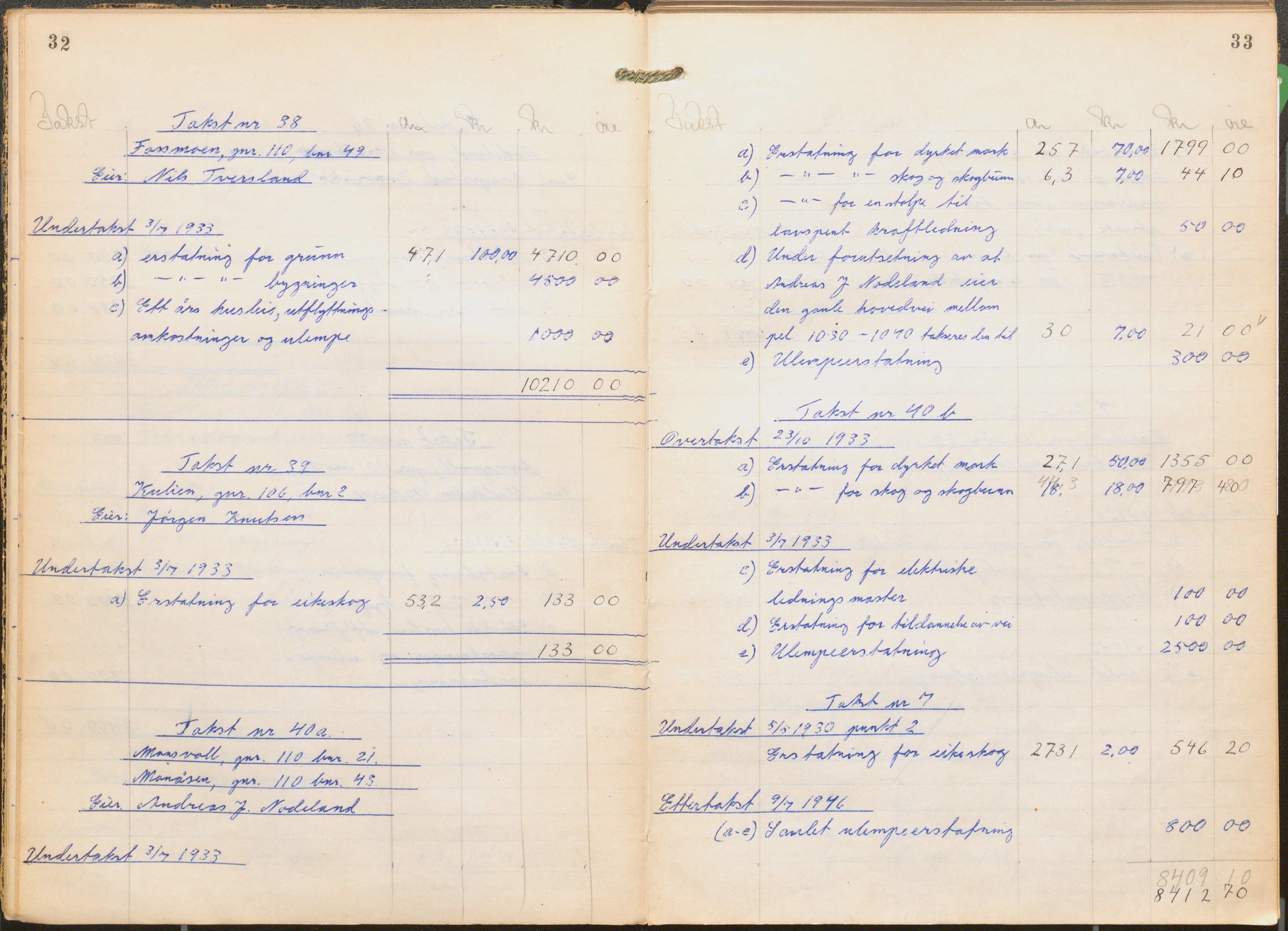 NSB Baneavdelingen, AV/SAK-1821-0004/F/Fc/Fch/L0256/0003: Grunnerstatninger, målebrev / Kartkonduktørprotokoll for Kristiansand - Moi, 1. og 2. avd., 1947, p. 32-33