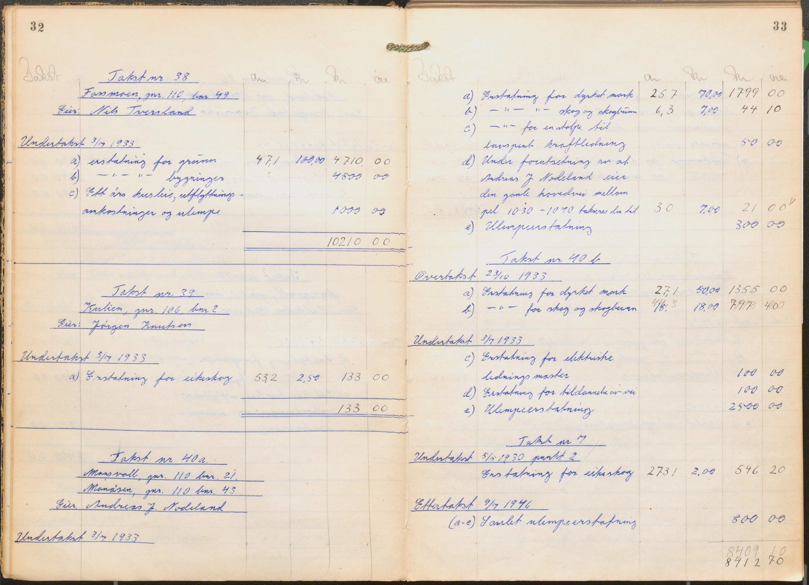 NSB Baneavdelingen, SAK/1821-0004/F/Fc/Fch/L0256/0003: Grunnerstatninger, målebrev / Kartkonduktørprotokoll for Kristiansand - Moi, 1. og 2. avd., 1947, p. 32-33