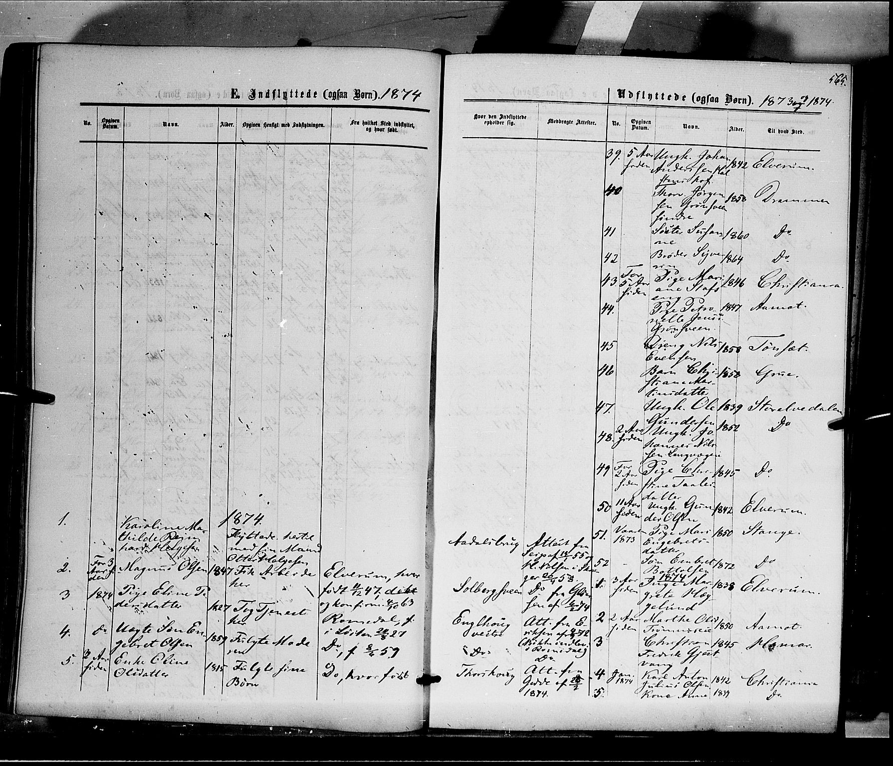 Løten prestekontor, AV/SAH-PREST-022/K/Ka/L0008: Parish register (official) no. 8, 1860-1877, p. 565