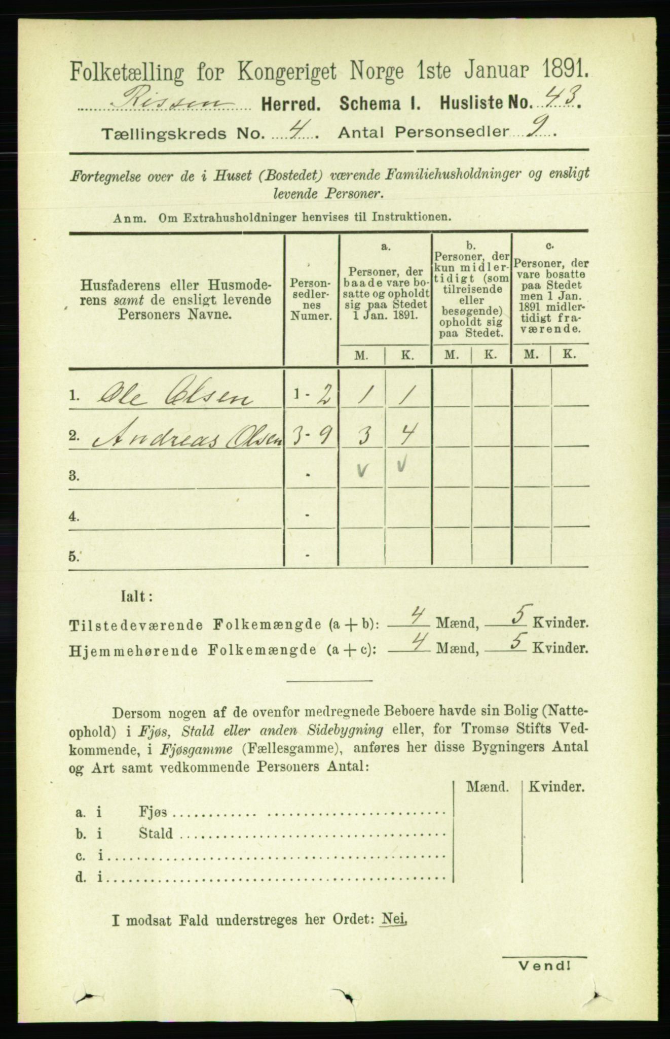 RA, 1891 census for 1624 Rissa, 1891, p. 2113
