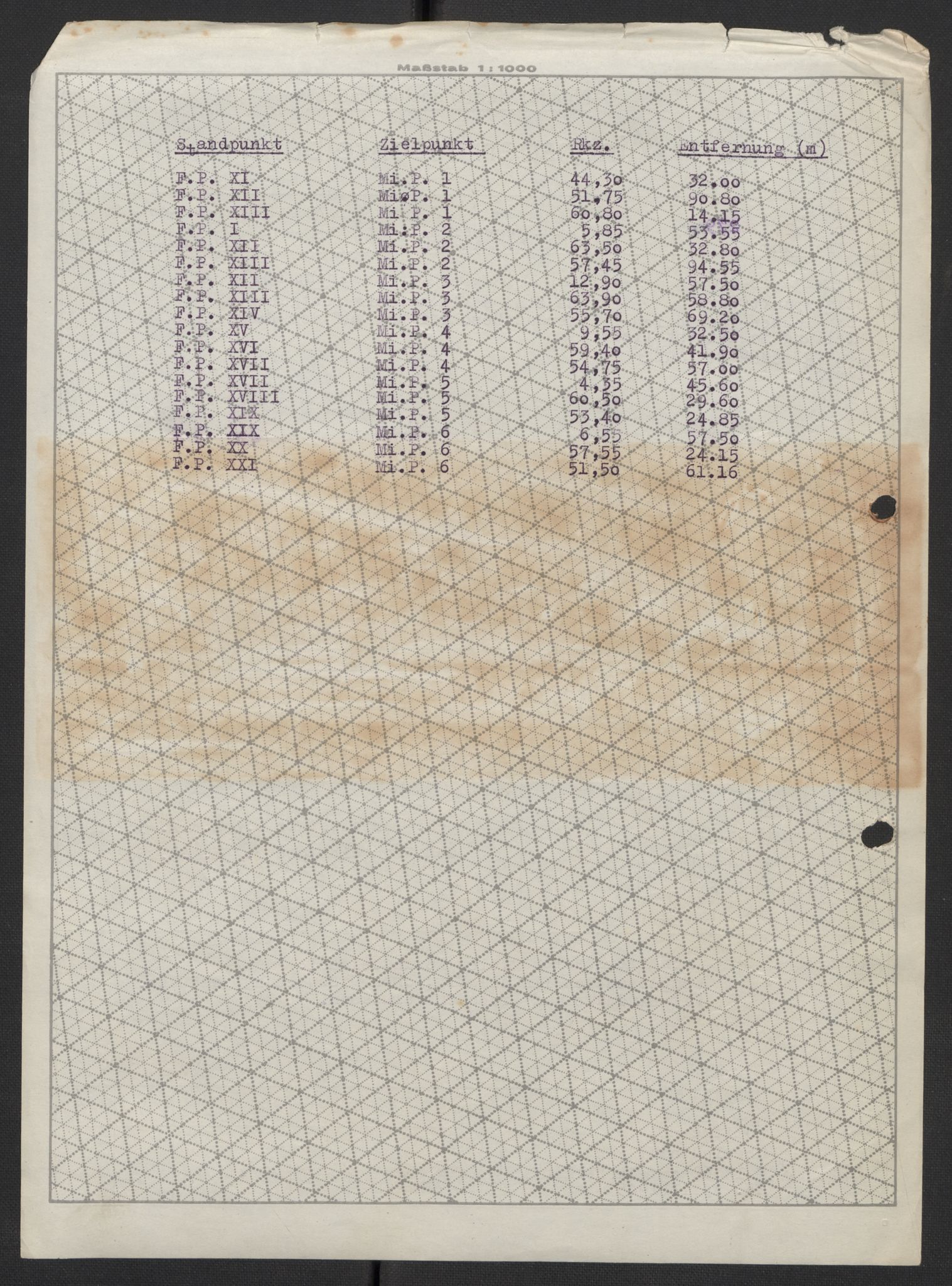 Forsvaret, Sørlandet sjøforsvarsdistrikt, RA/RAFA-3266/F/Fb/Fbf/L0323: Tyske landminefelter, 1945, p. 147