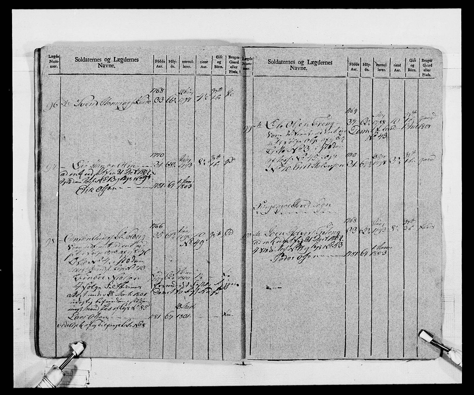 Generalitets- og kommissariatskollegiet, Det kongelige norske kommissariatskollegium, AV/RA-EA-5420/E/Eh/L0068: Opplandske nasjonale infanteriregiment, 1802-1805, p. 34