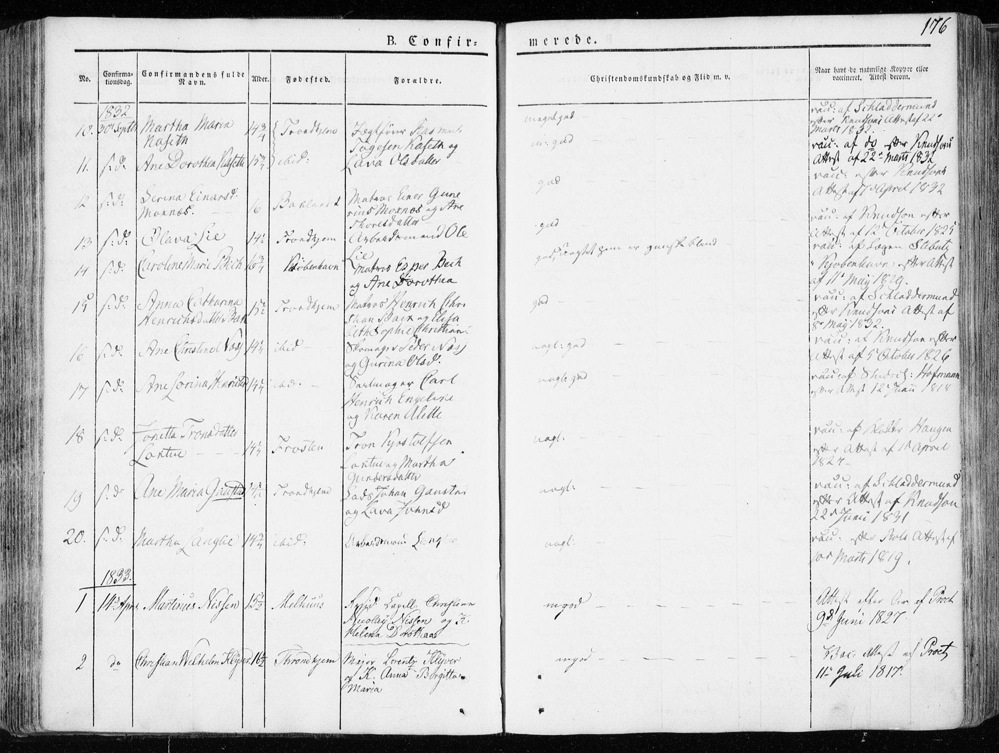Ministerialprotokoller, klokkerbøker og fødselsregistre - Sør-Trøndelag, SAT/A-1456/601/L0047: Parish register (official) no. 601A15, 1831-1839, p. 176