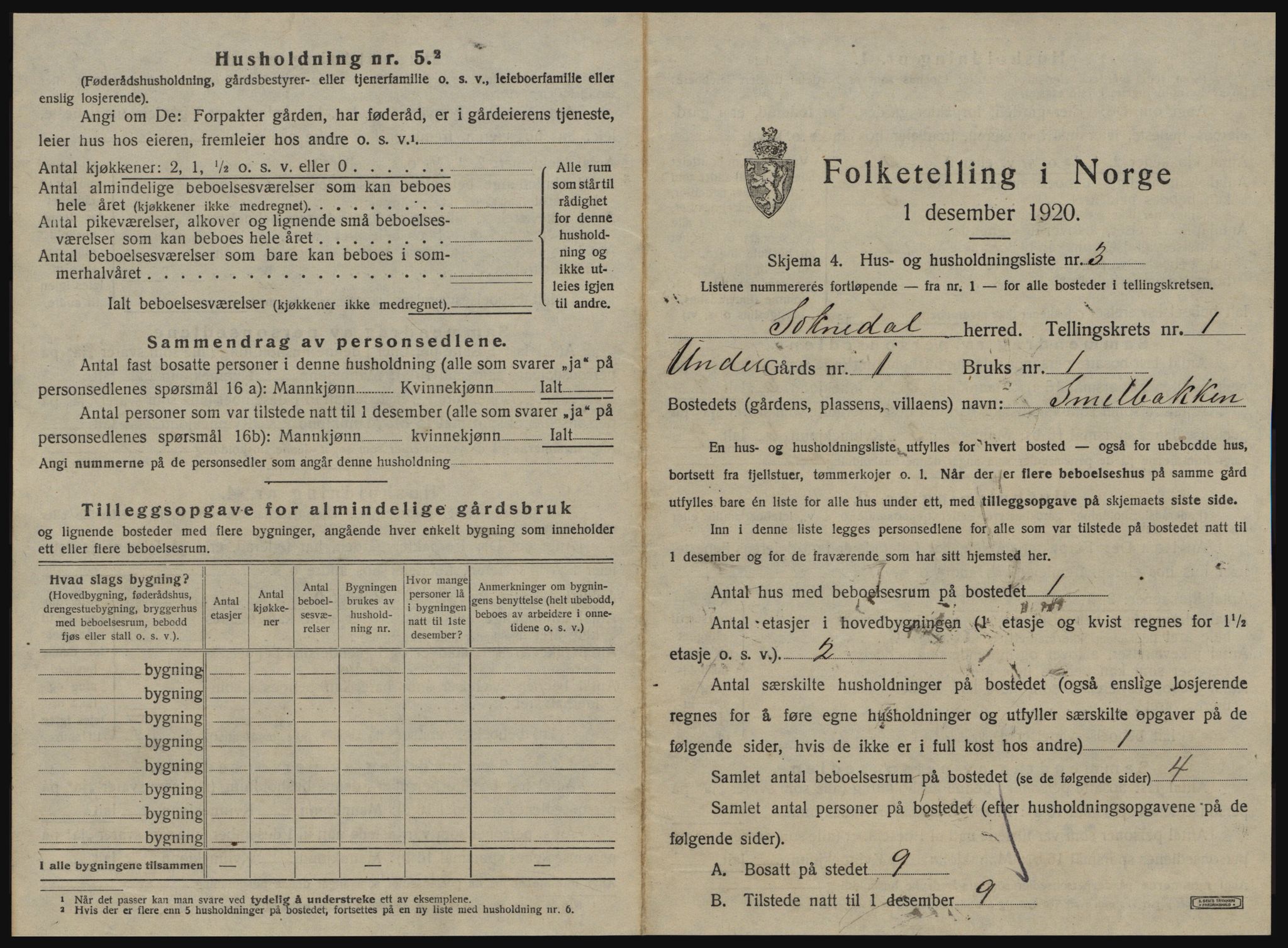 SAT, 1920 census for Soknedal, 1920, p. 48