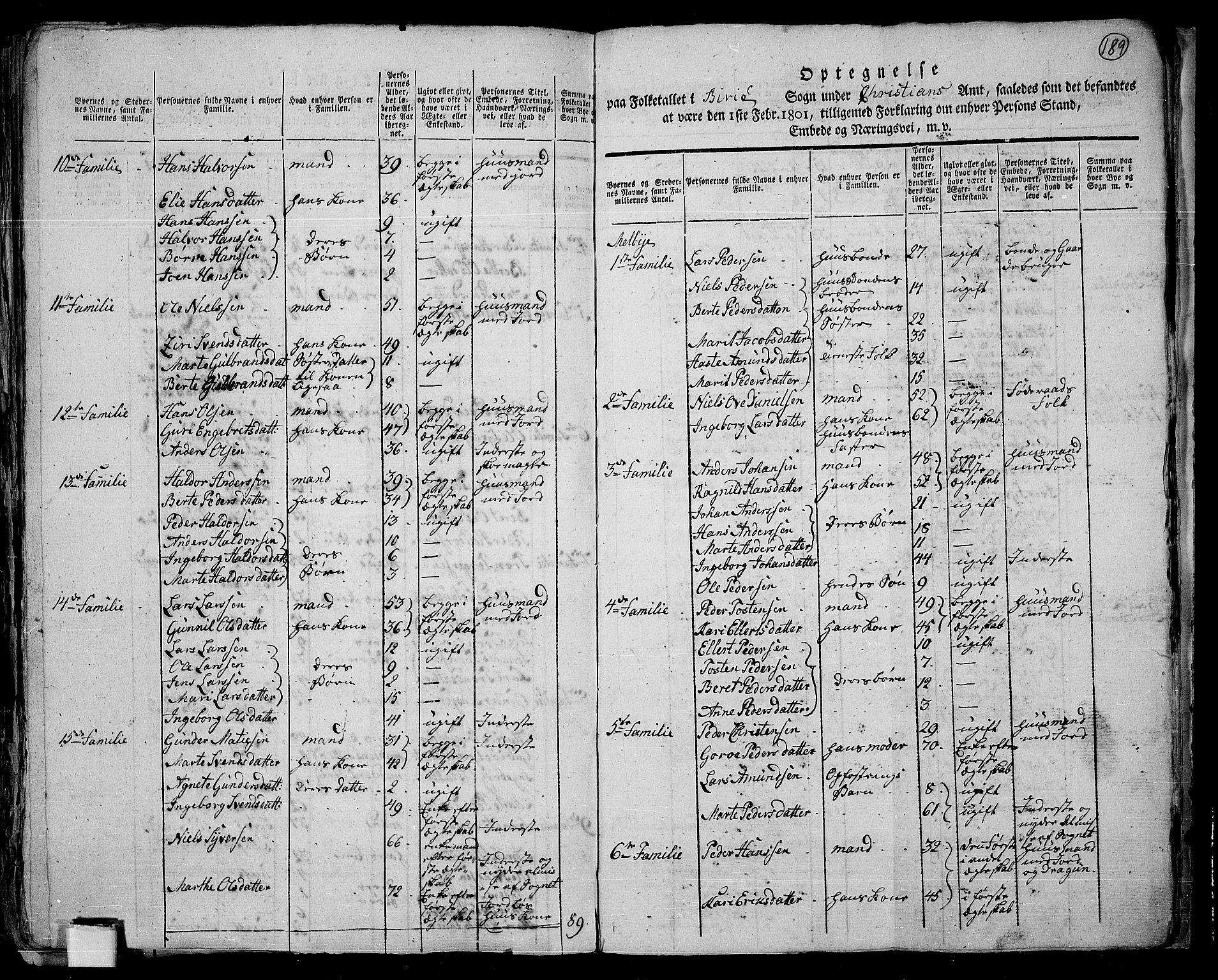 RA, 1801 census for 0525P Biri, 1801, p. 188b-189a