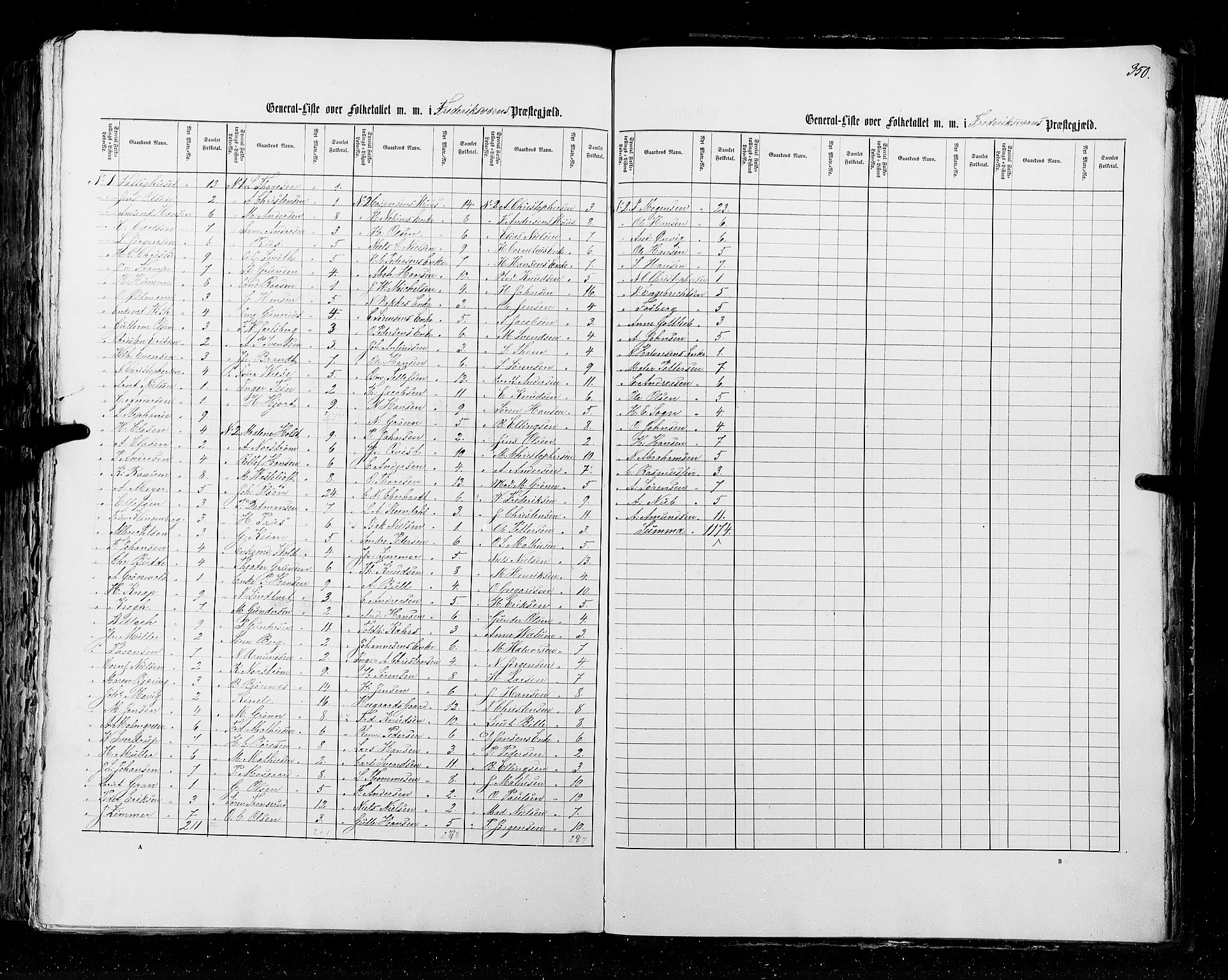 RA, Census 1855, vol. 2: Kristians amt, Buskerud amt og Jarlsberg og Larvik amt, 1855, p. 350