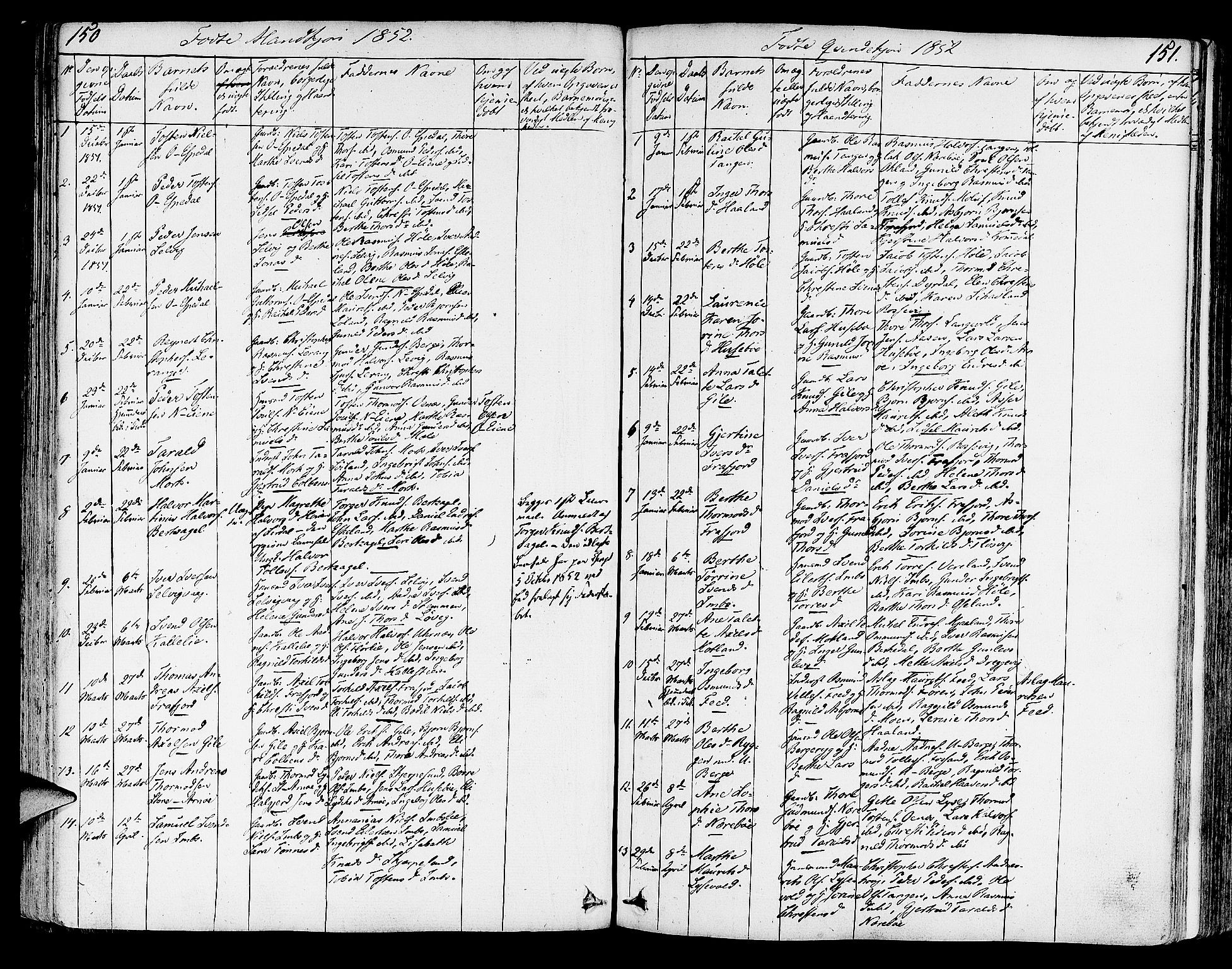 Strand sokneprestkontor, SAST/A-101828/H/Ha/Haa/L0005: Parish register (official) no. A 5, 1833-1854, p. 150-151