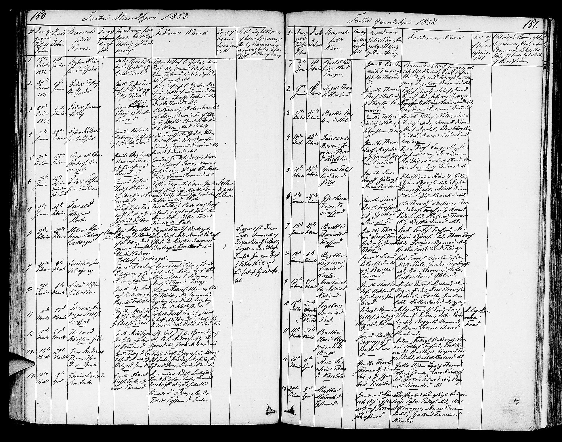 Strand sokneprestkontor, AV/SAST-A-101828/H/Ha/Haa/L0005: Parish register (official) no. A 5, 1833-1854, p. 150-151