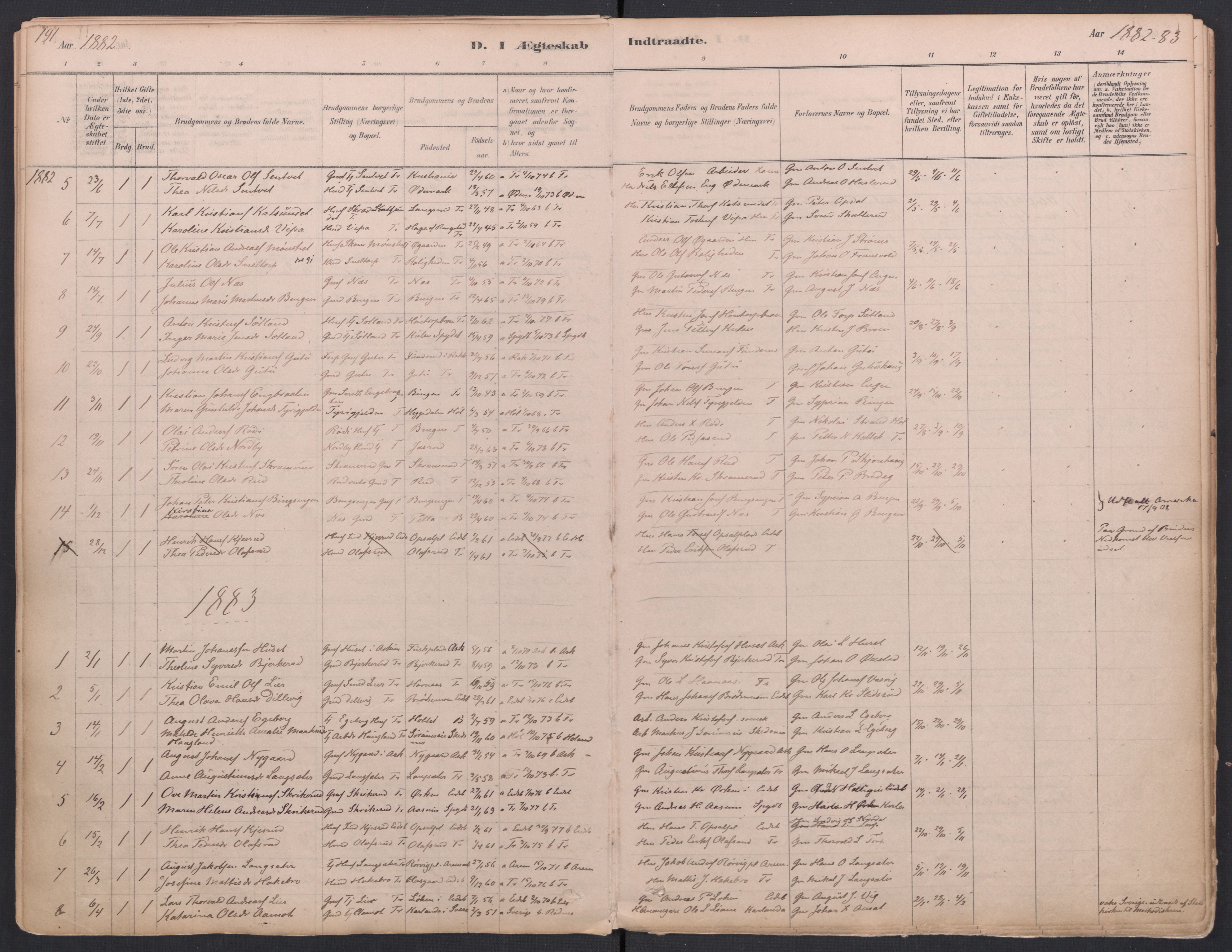 Trøgstad prestekontor Kirkebøker, SAO/A-10925/F/Fa/L0010: Parish register (official) no. I 10, 1878-1898, p. 191
