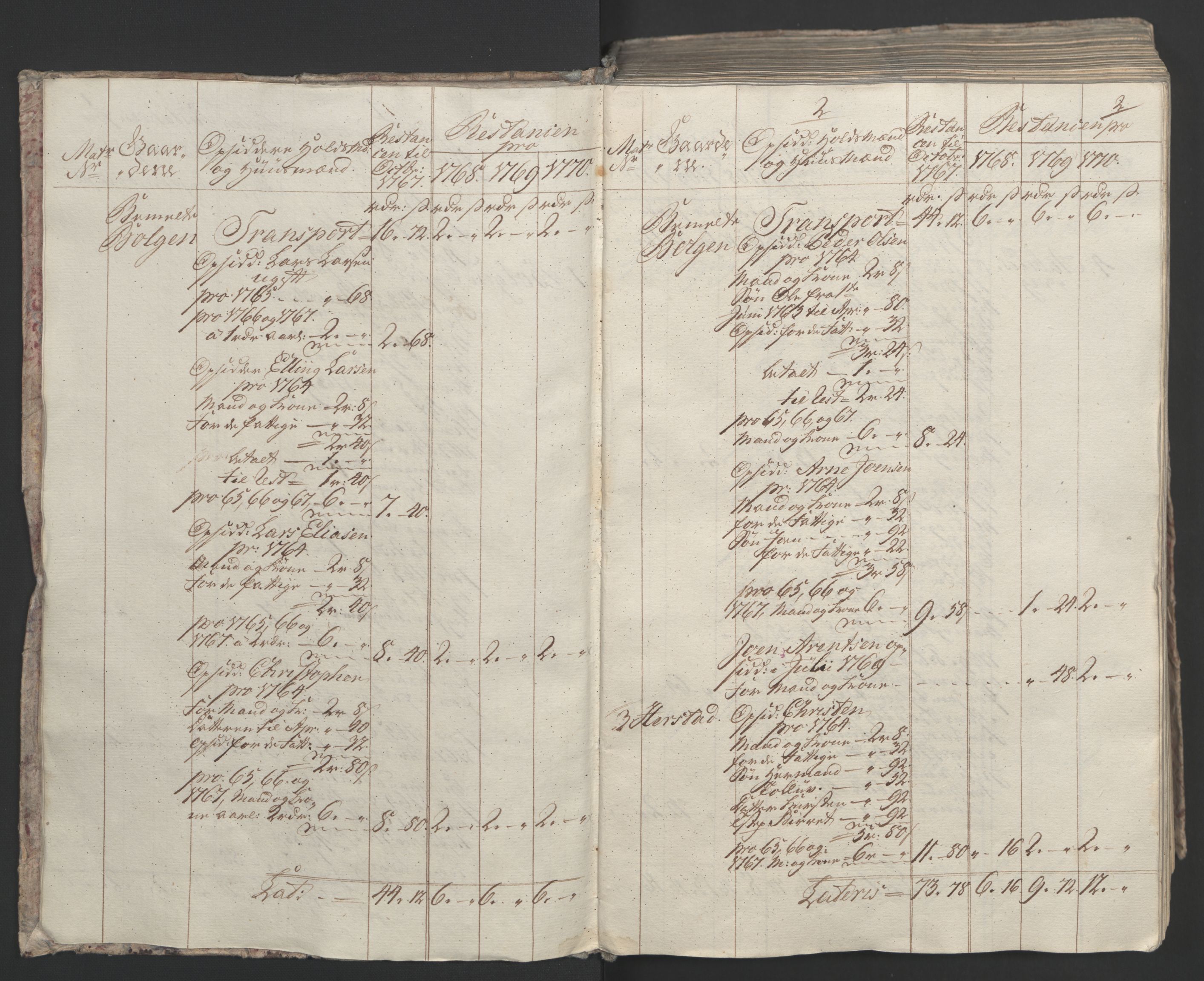 Rentekammeret inntil 1814, Realistisk ordnet avdeling, RA/EA-4070/Ol/L0023: [Gg 10]: Ekstraskatten, 23.09.1762. Helgeland (restanseregister), 1767-1772, p. 265