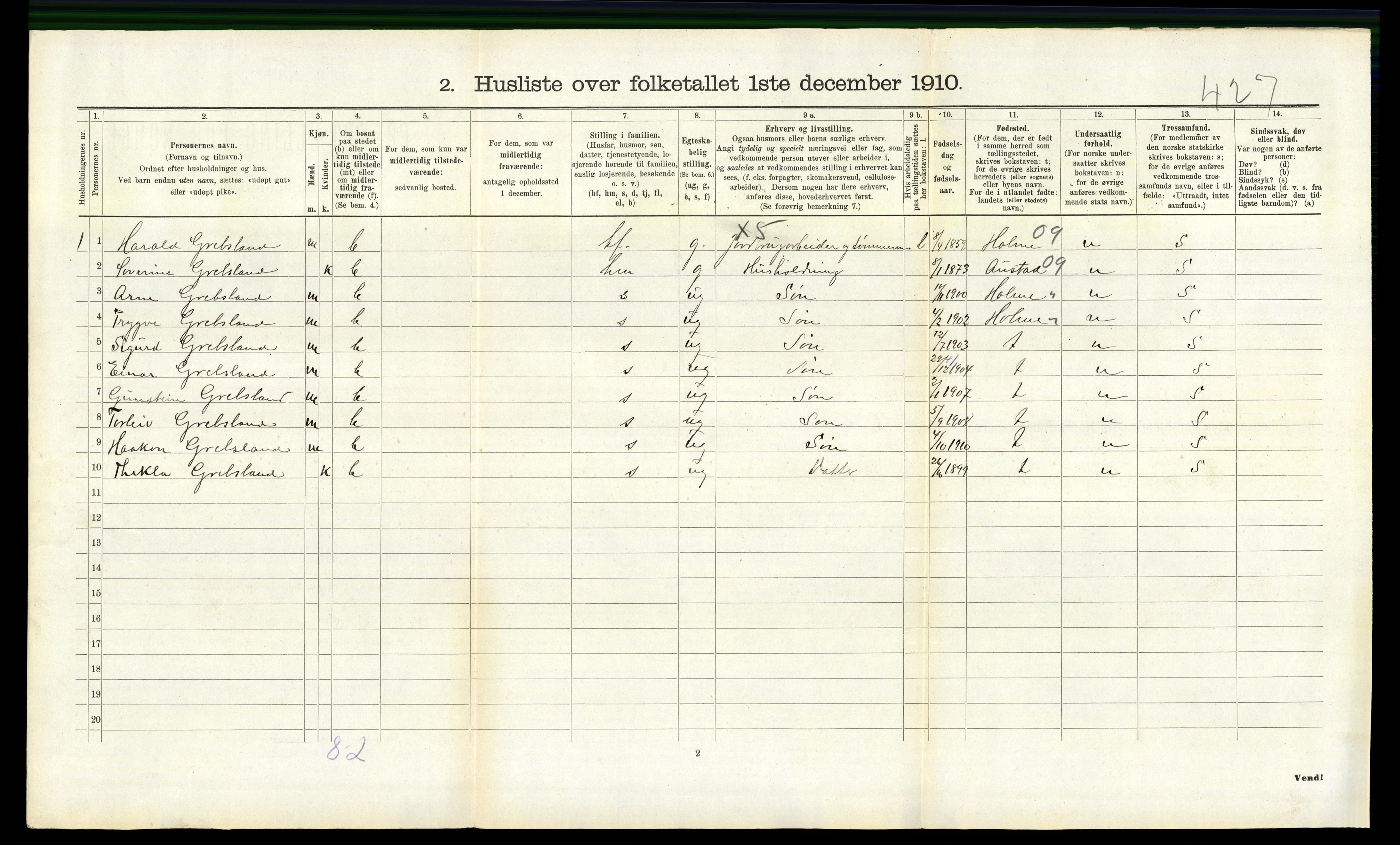 RA, 1910 census for Halse og Harkmark, 1910, p. 751