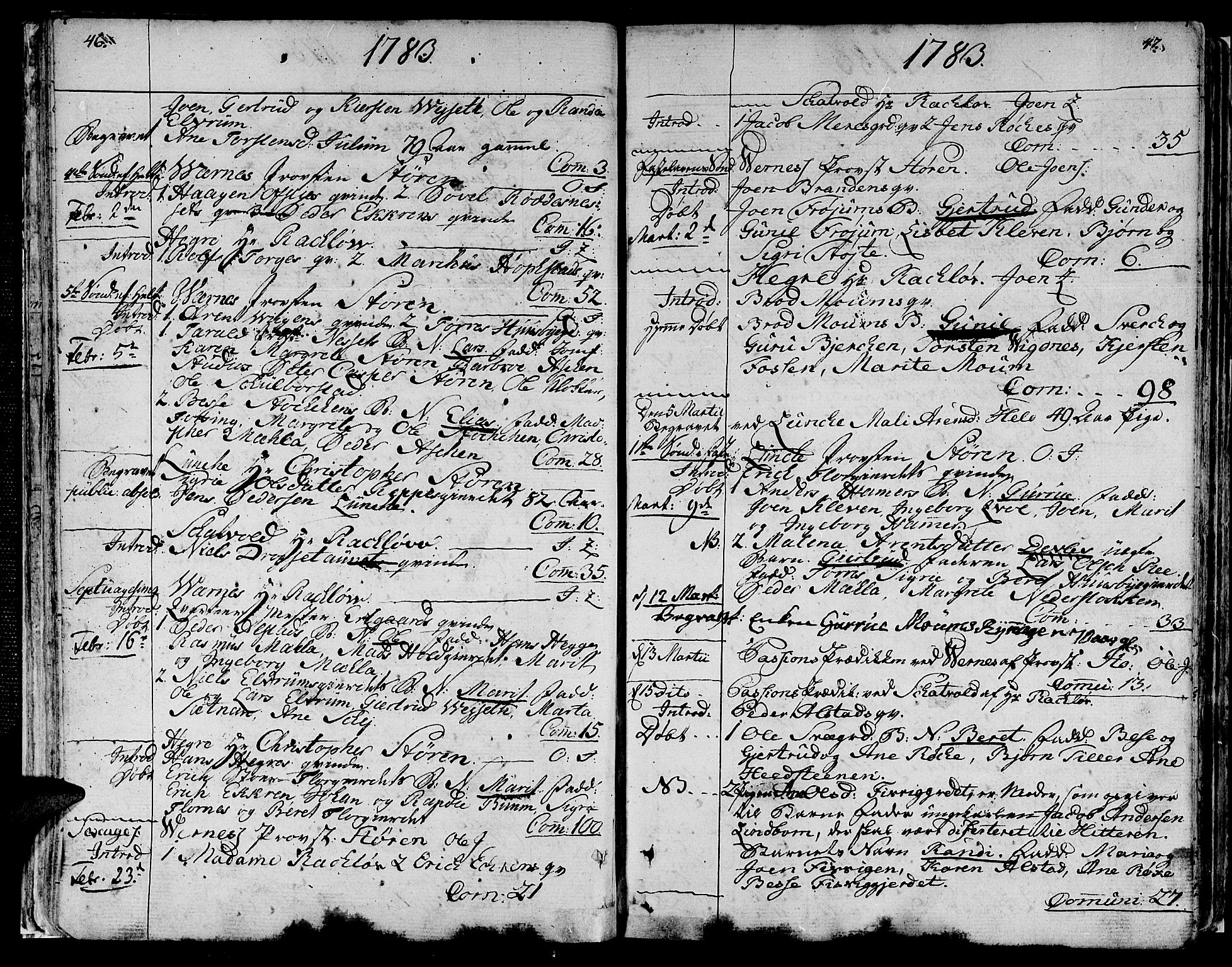 Ministerialprotokoller, klokkerbøker og fødselsregistre - Nord-Trøndelag, SAT/A-1458/709/L0059: Parish register (official) no. 709A06, 1781-1797, p. 46-47