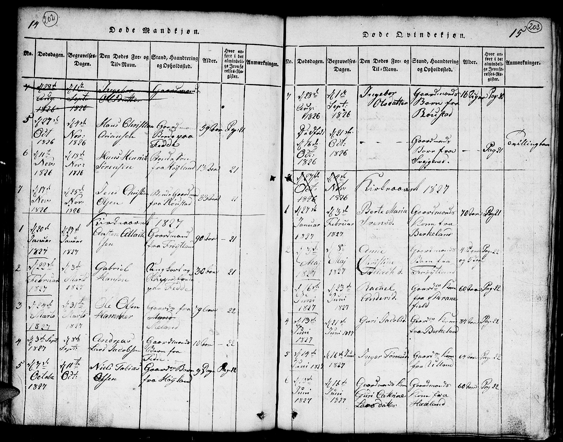 Kvinesdal sokneprestkontor, SAK/1111-0026/F/Fb/Fba/L0001: Parish register (copy) no. B 1, 1815-1839, p. 202-203