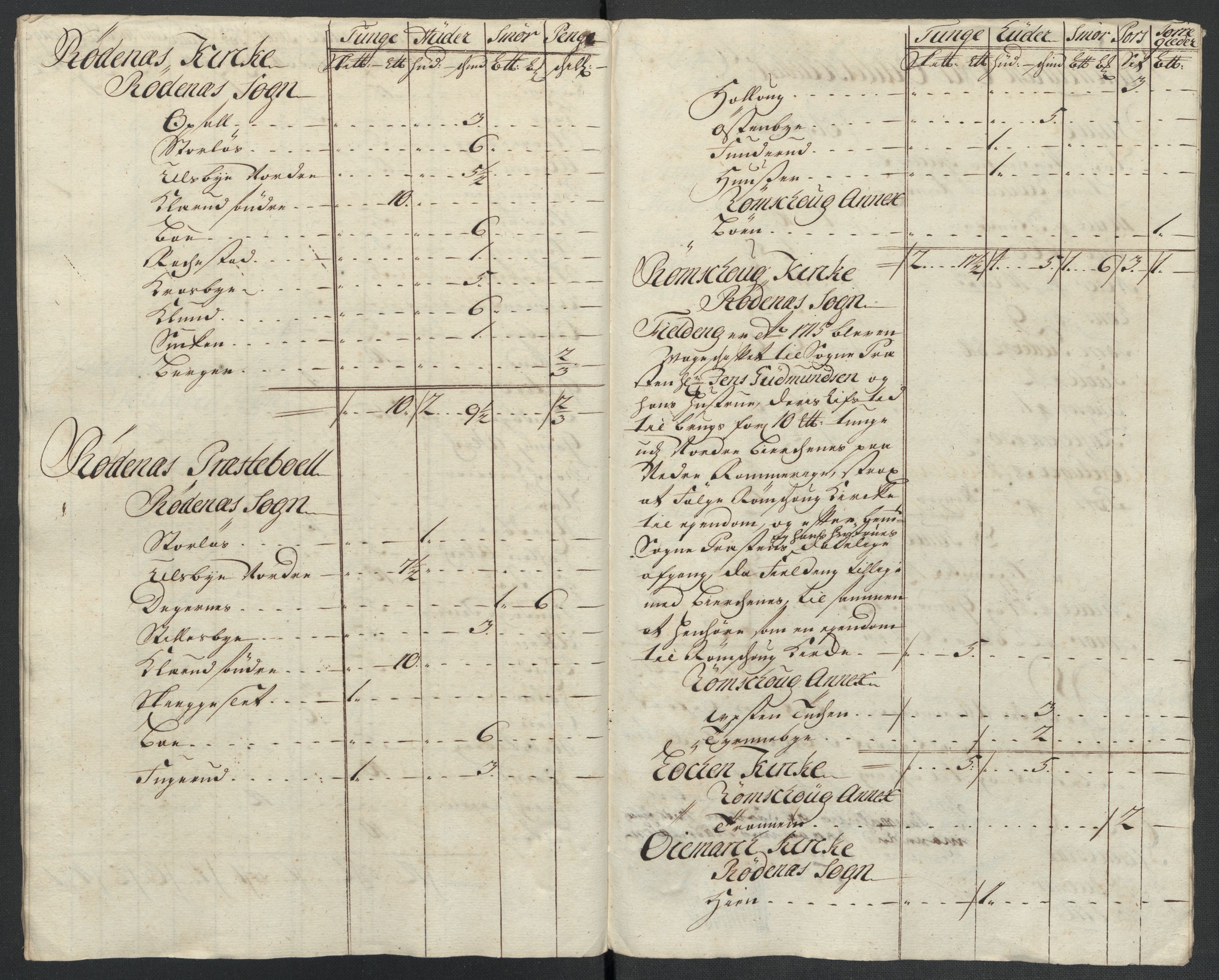 Rentekammeret inntil 1814, Reviderte regnskaper, Fogderegnskap, RA/EA-4092/R07/L0311: Fogderegnskap Rakkestad, Heggen og Frøland, 1716, p. 193