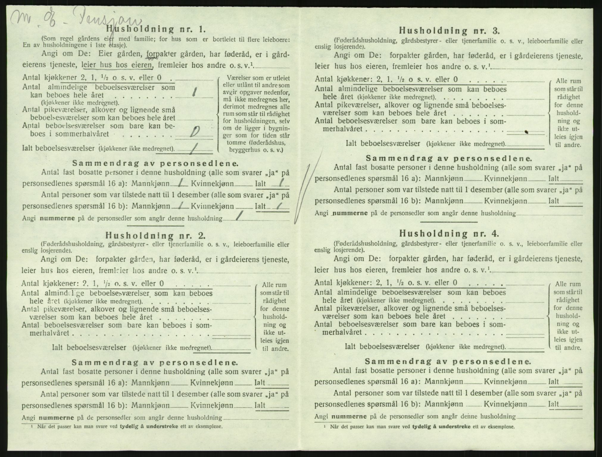 SAKO, 1920 census for Hedrum, 1920, p. 1500