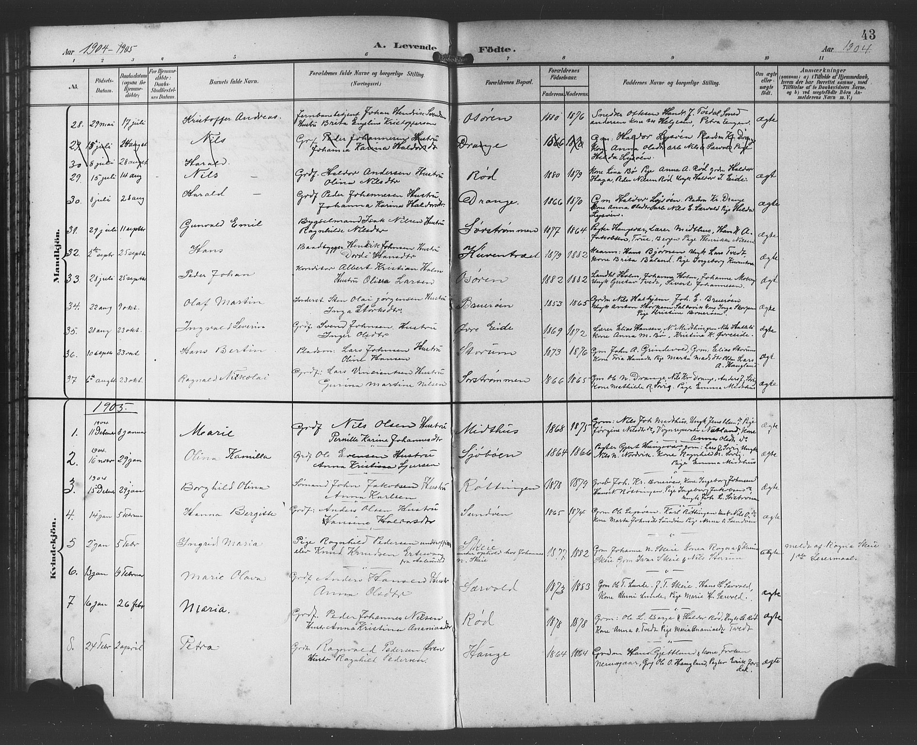 Os sokneprestembete, SAB/A-99929: Parish register (copy) no. A 3, 1897-1913, p. 43