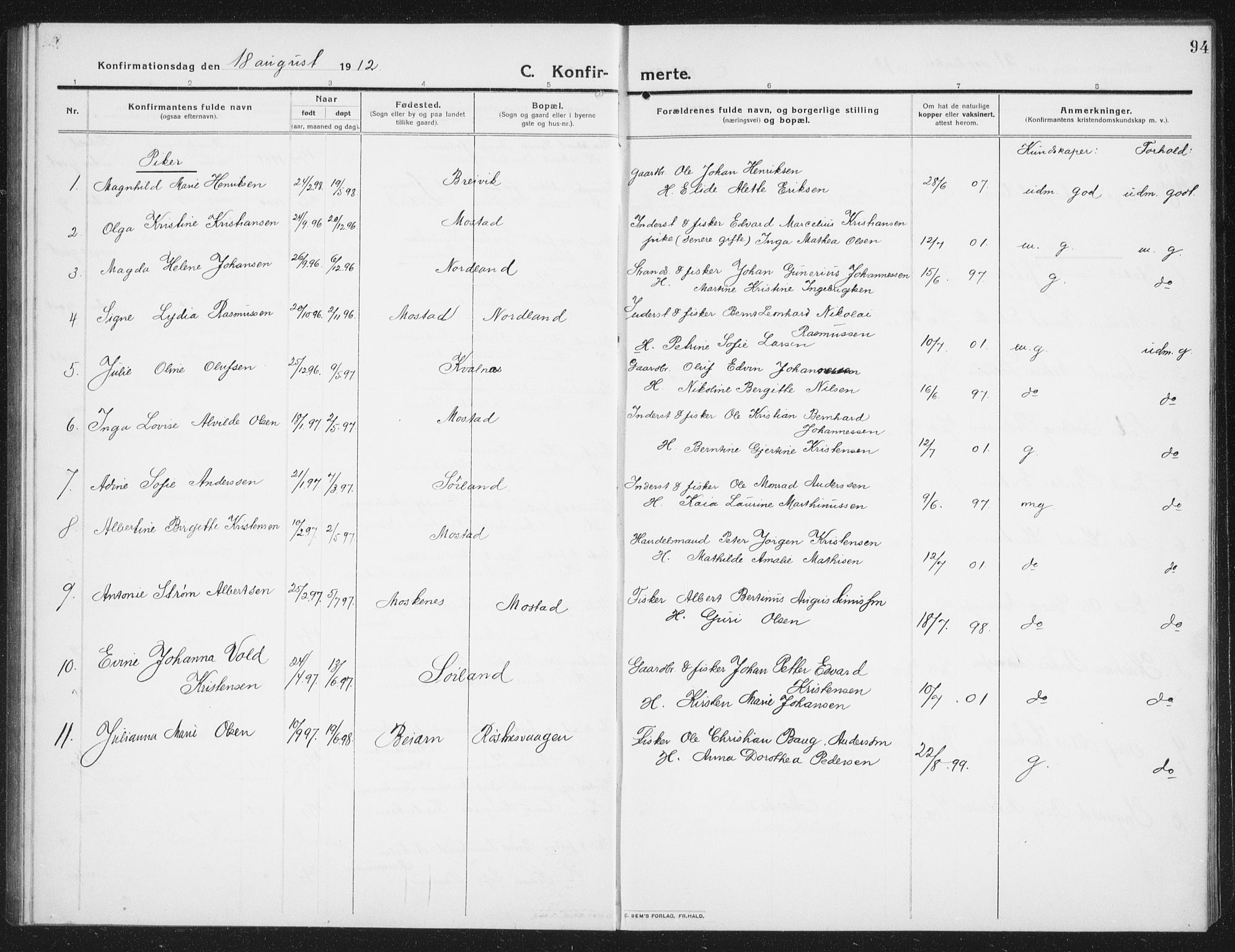 Ministerialprotokoller, klokkerbøker og fødselsregistre - Nordland, AV/SAT-A-1459/807/L0124: Parish register (copy) no. 807C02, 1910-1935, p. 94