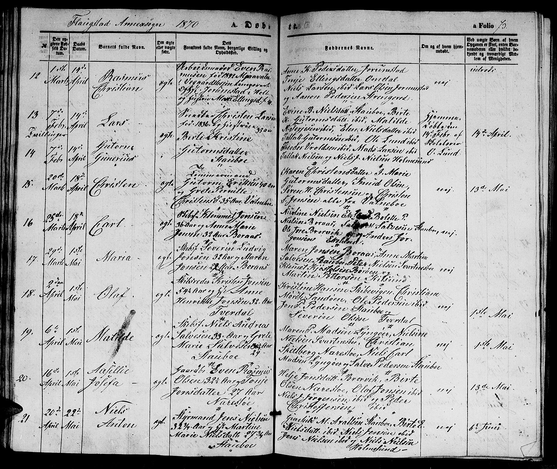 Dypvåg sokneprestkontor, AV/SAK-1111-0007/F/Fb/Fbb/L0002: Parish register (copy) no. B 2, 1851-1871, p. 73