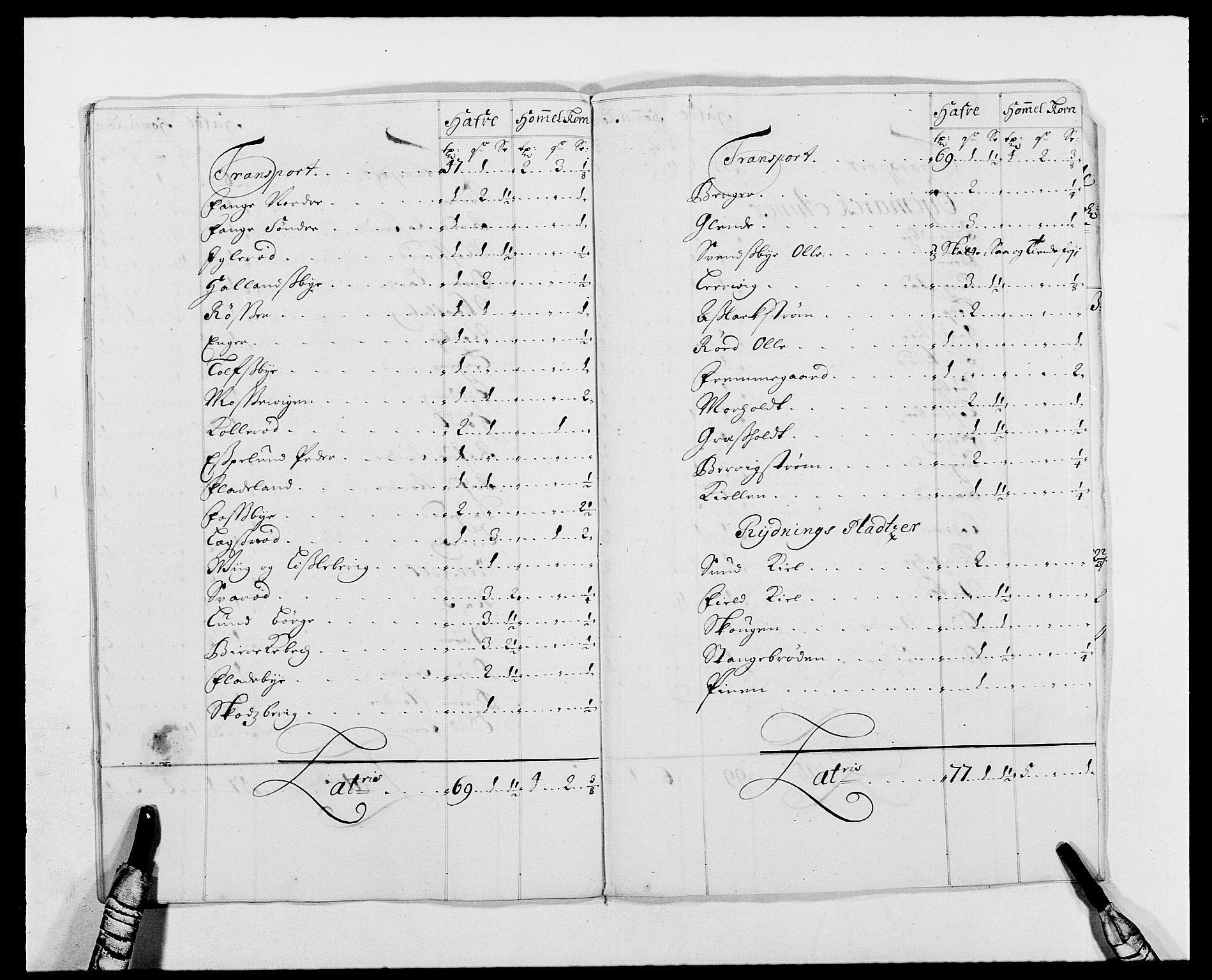 Rentekammeret inntil 1814, Reviderte regnskaper, Fogderegnskap, AV/RA-EA-4092/R01/L0010: Fogderegnskap Idd og Marker, 1690-1691, p. 325