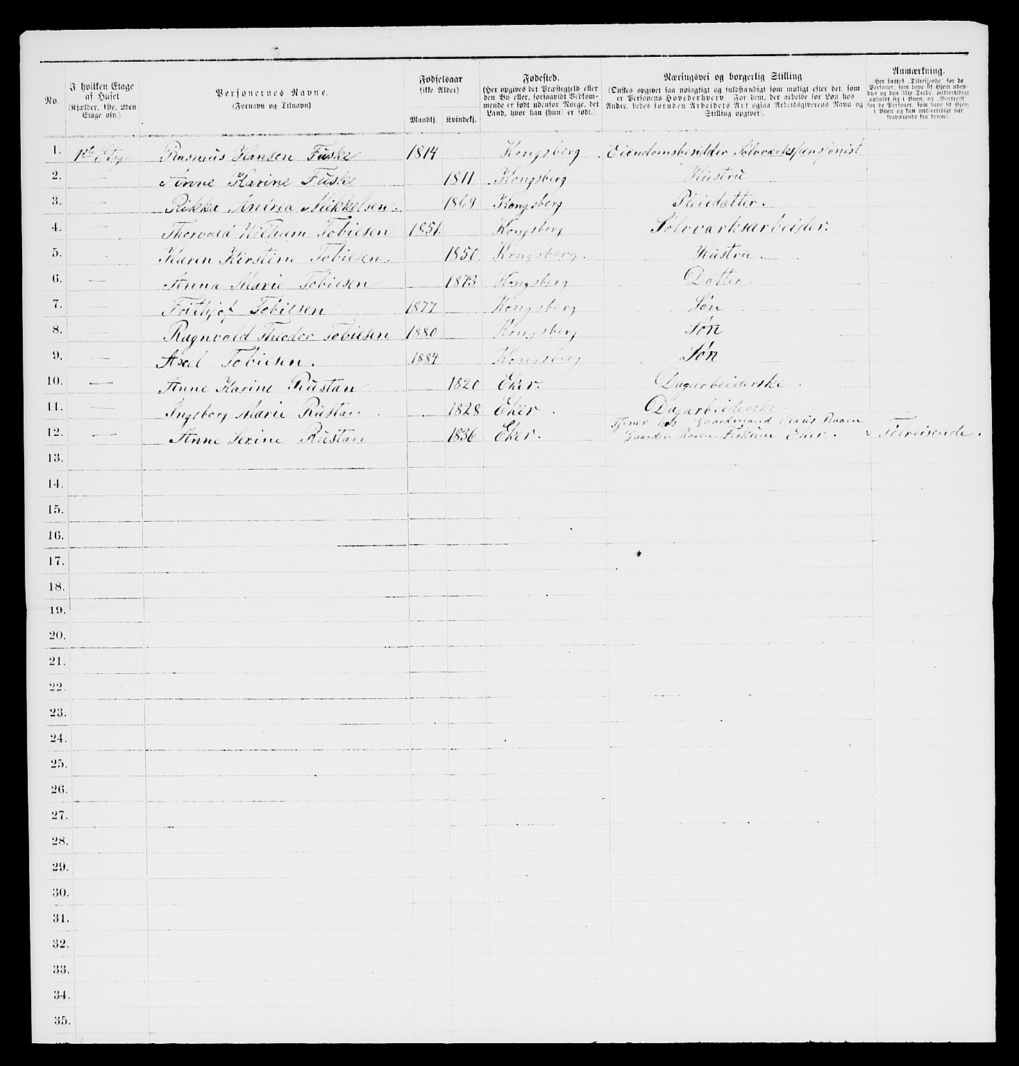 SAKO, 1885 census for 0604 Kongsberg, 1885, p. 526