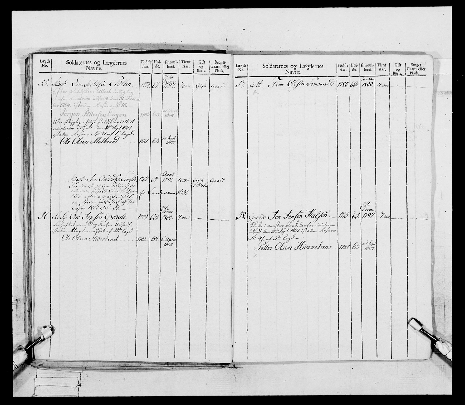 Generalitets- og kommissariatskollegiet, Det kongelige norske kommissariatskollegium, AV/RA-EA-5420/E/Eh/L0081: 2. Trondheimske nasjonale infanteriregiment, 1801-1804, p. 32